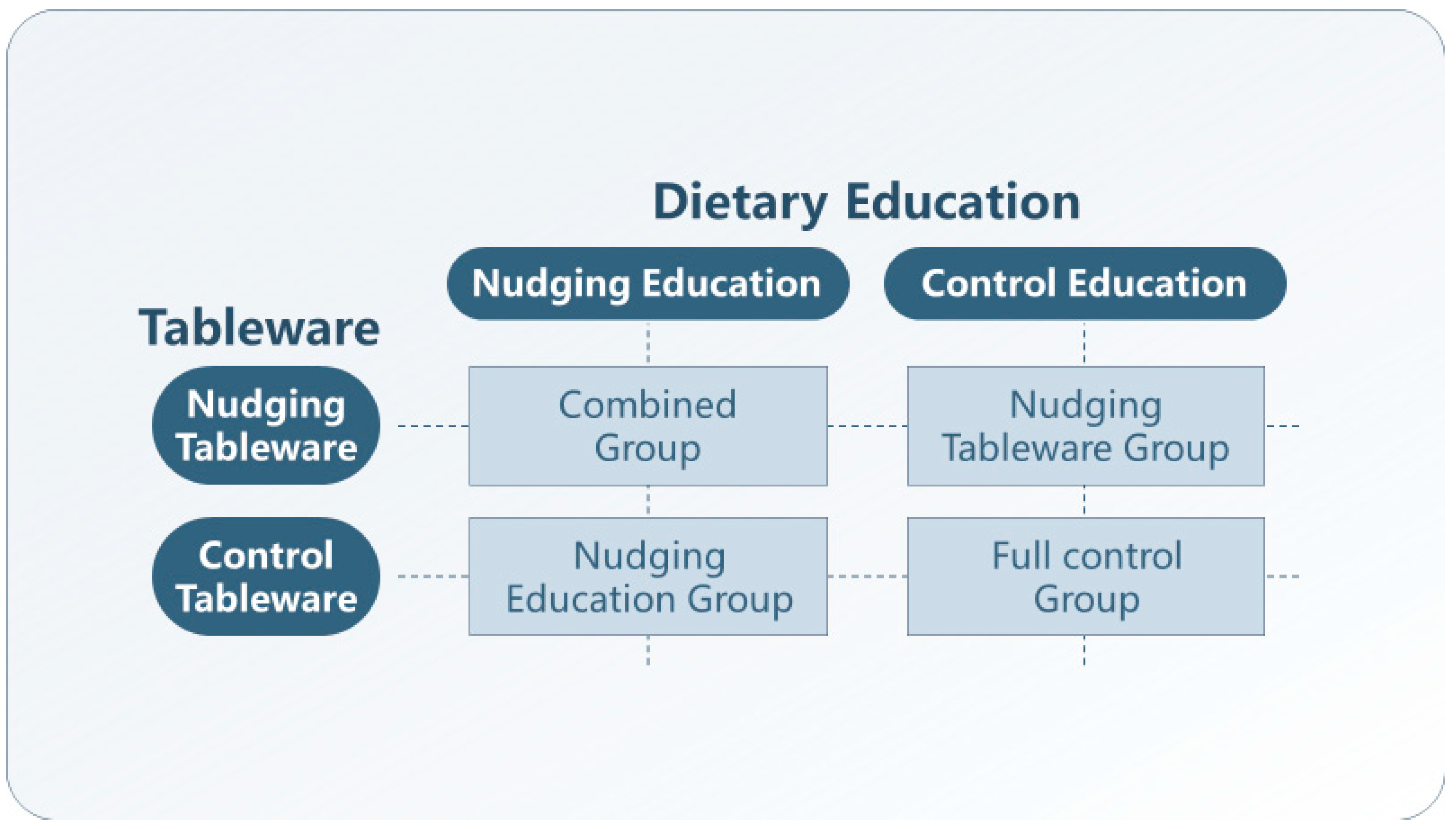 Nutrients 17 01574 g001