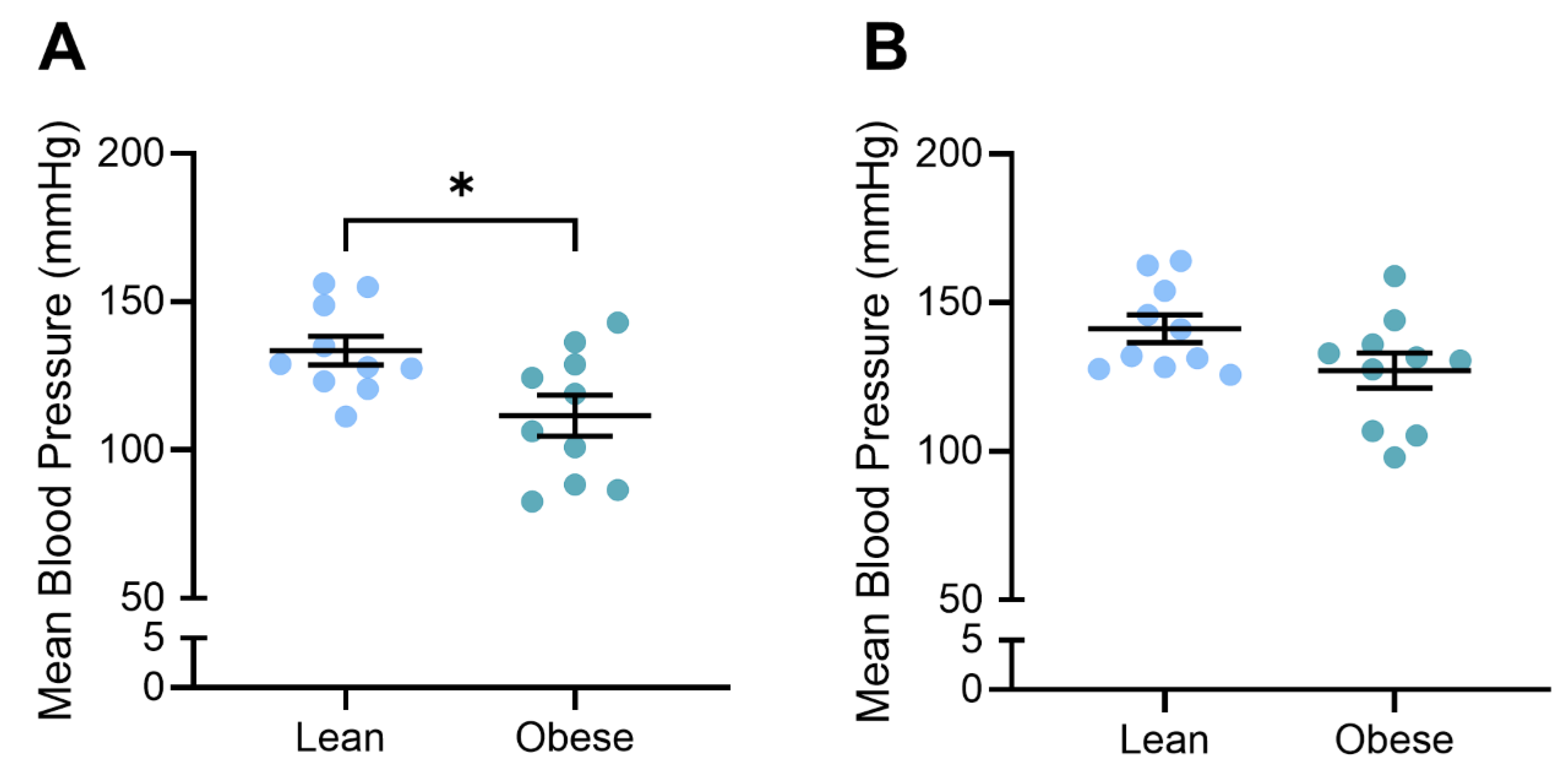 Nutrients 17 01586 g002