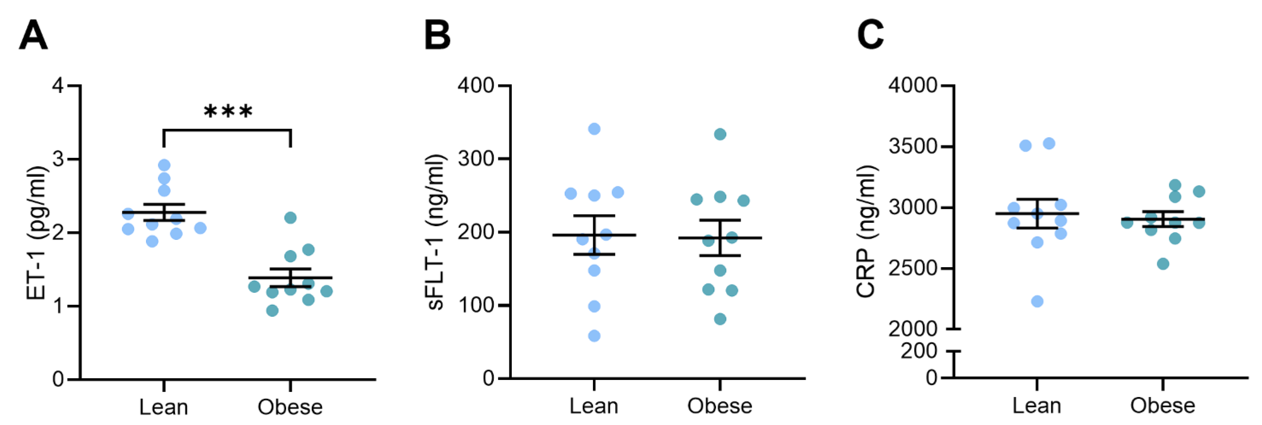 Nutrients 17 01586 g003