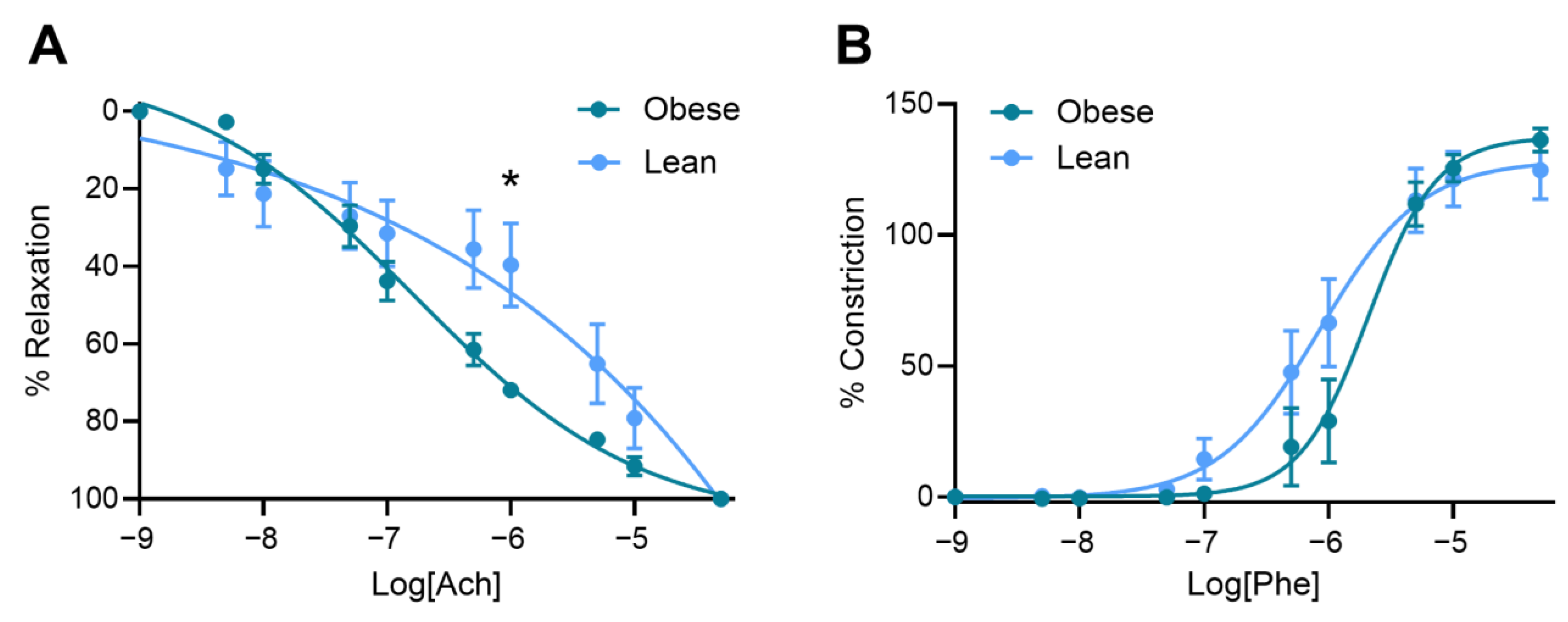 Nutrients 17 01586 g004