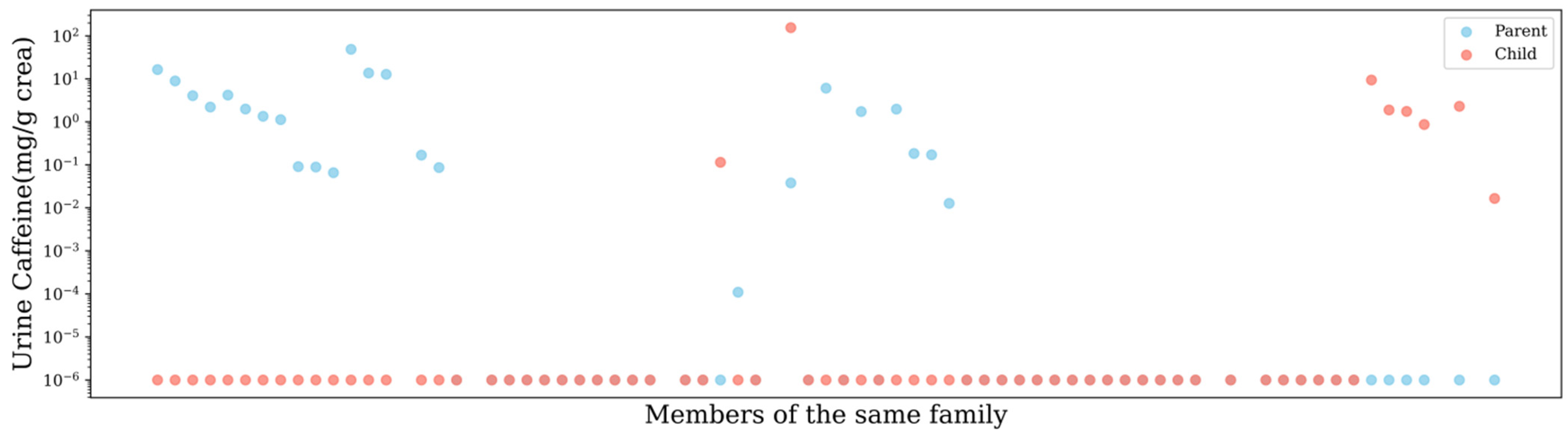 Nutrients 17 01594 g002