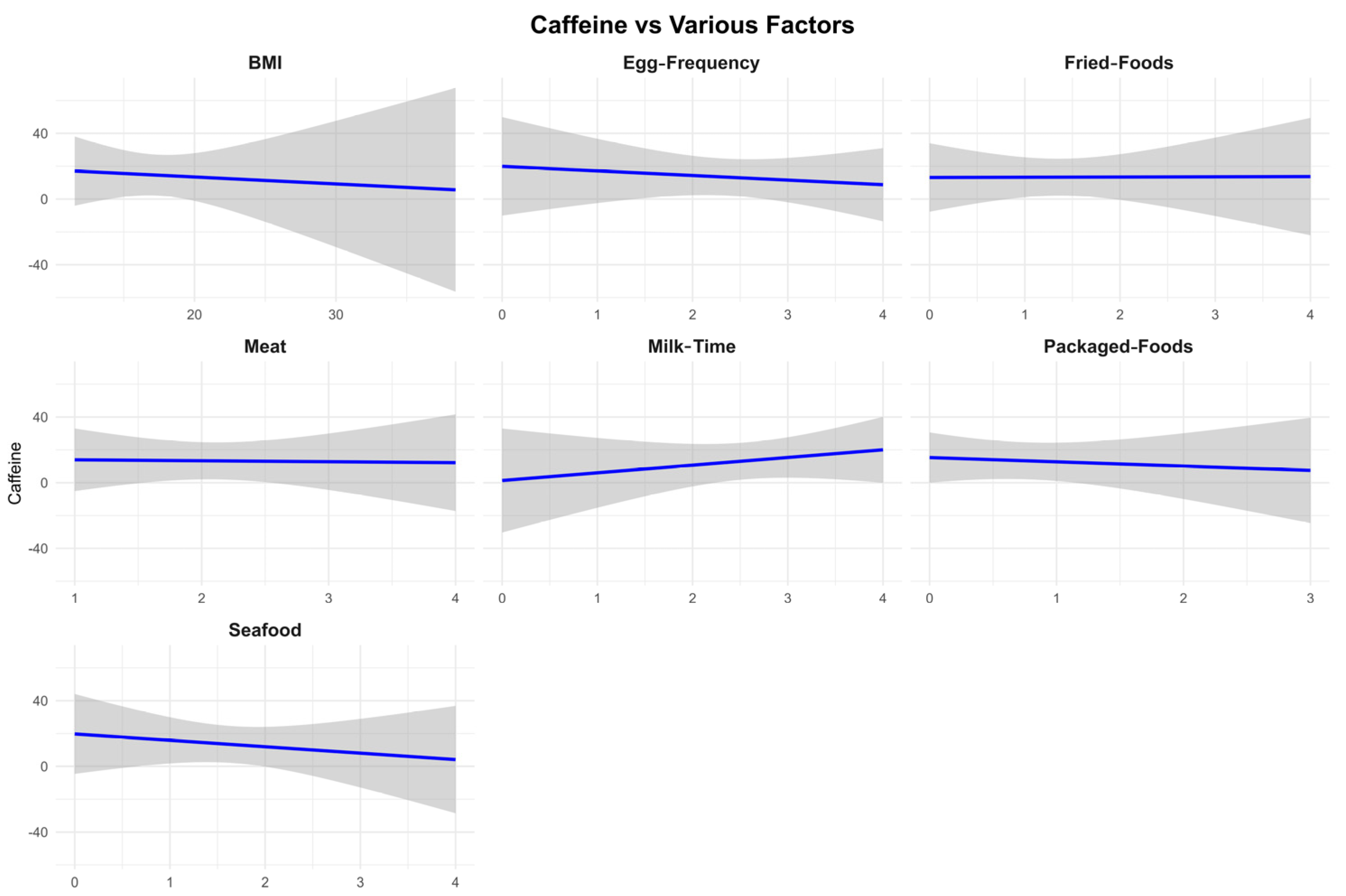 Nutrients 17 01594 g004