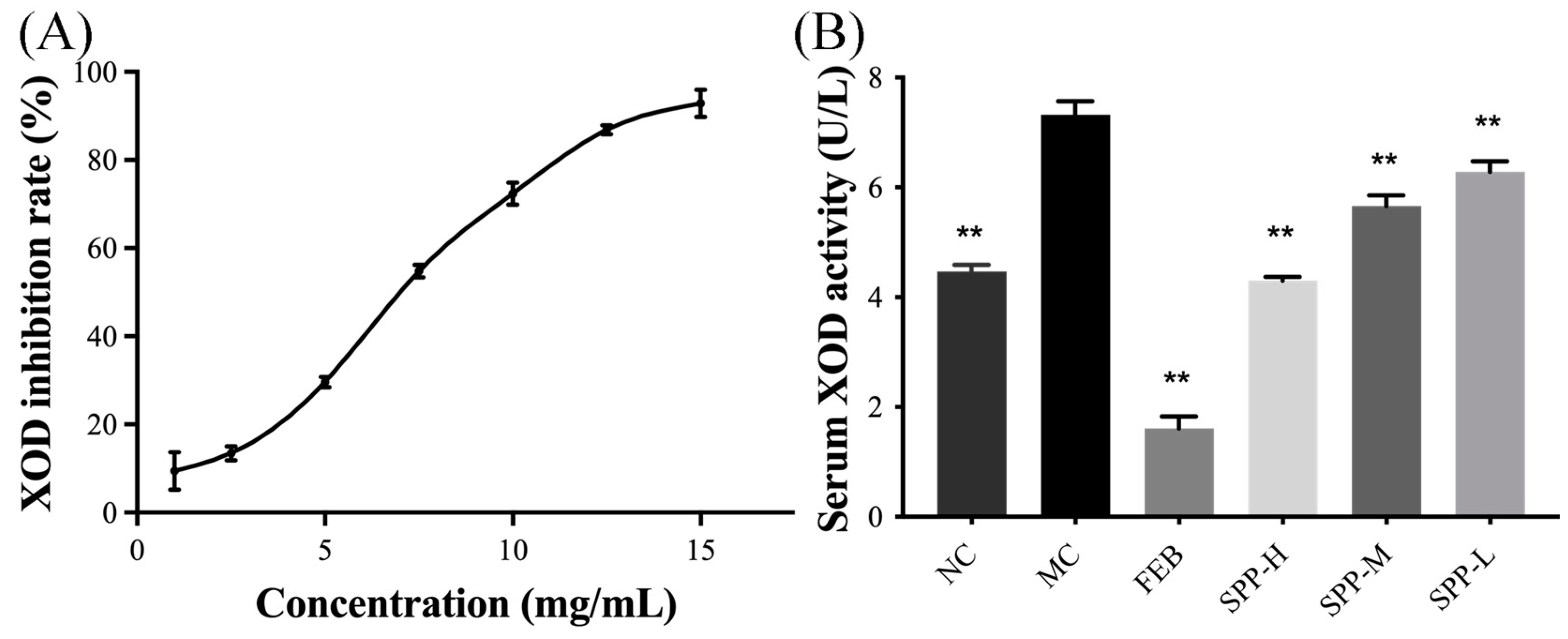 Nutrients 17 01596 g001