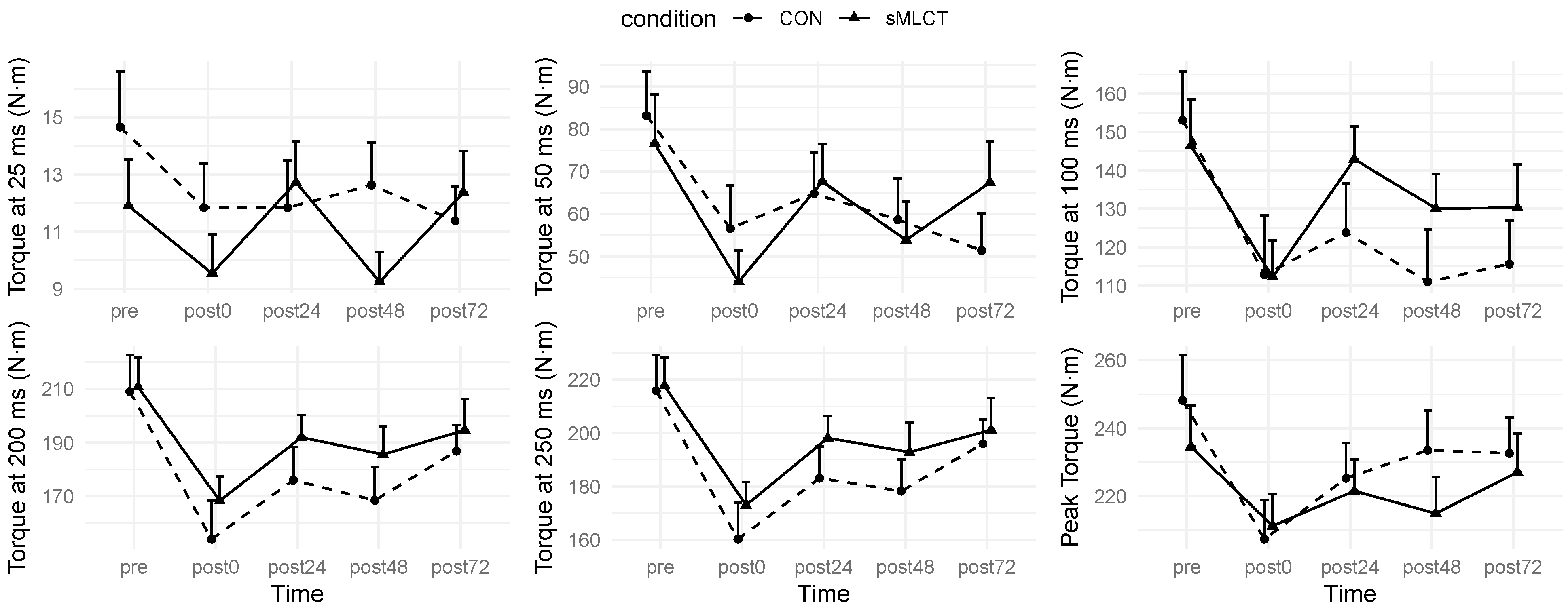Nutrients 17 01604 g001