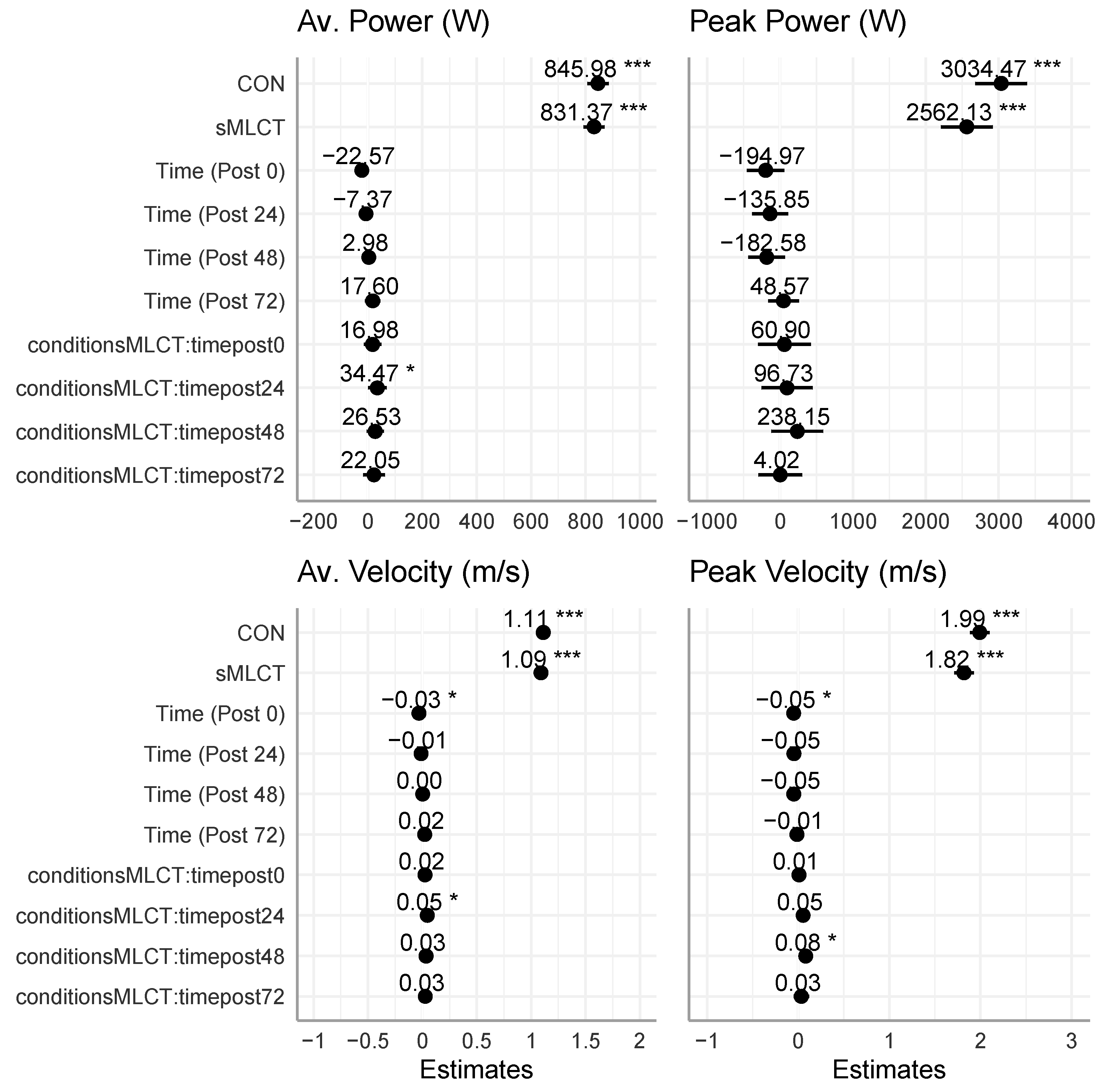 Nutrients 17 01604 g010