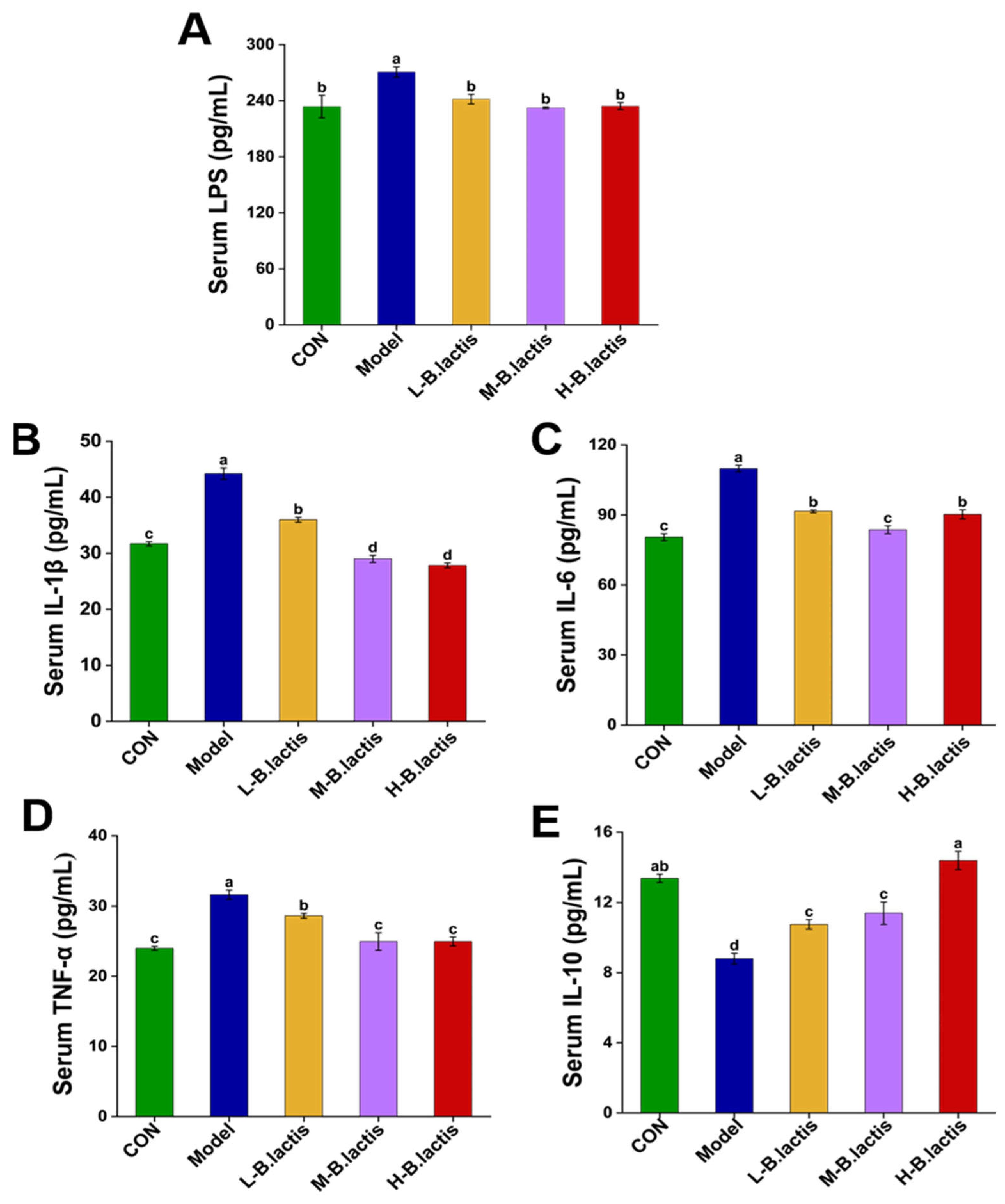 Nutrients 17 01610 g002