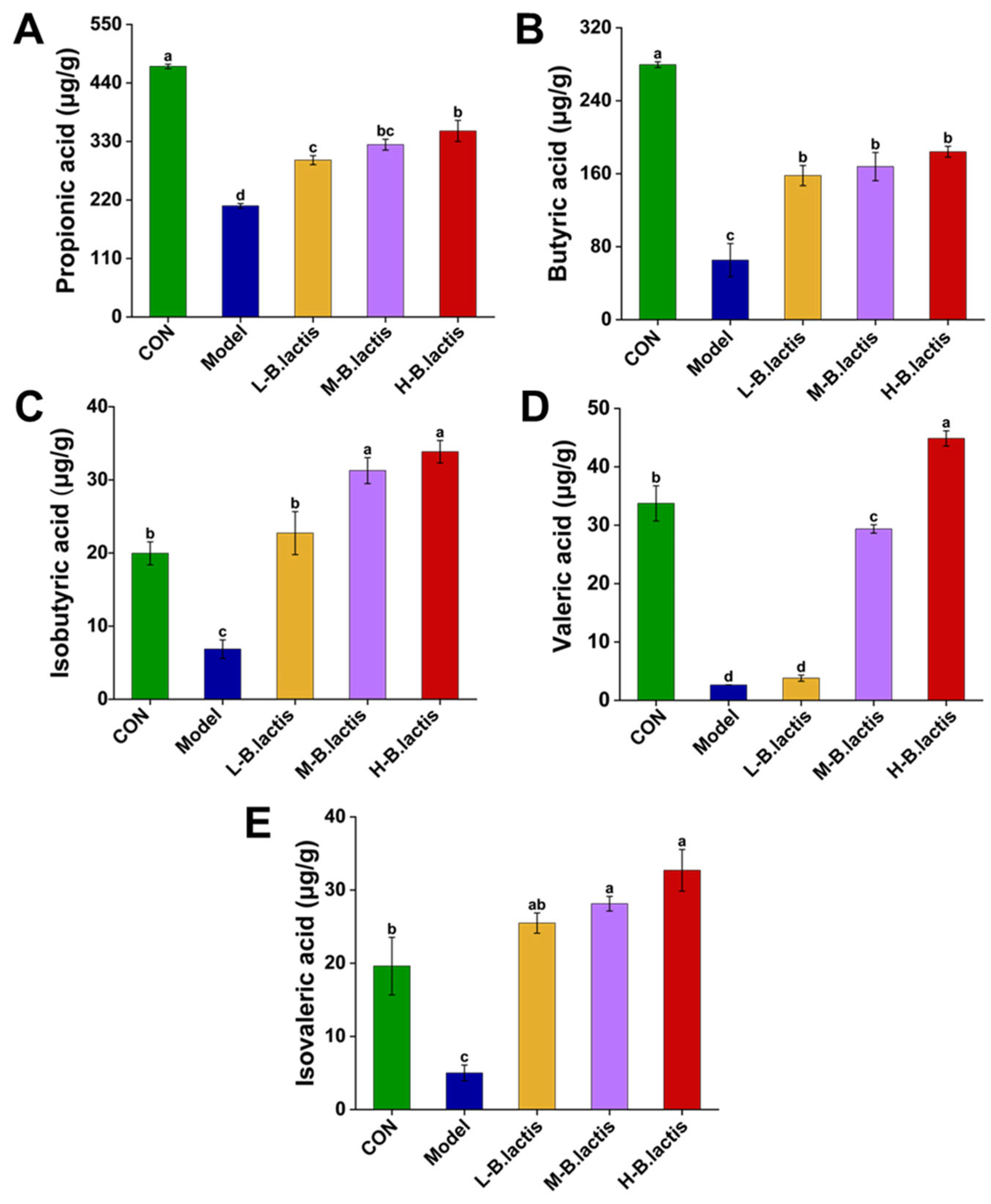 Nutrients 17 01610 g004