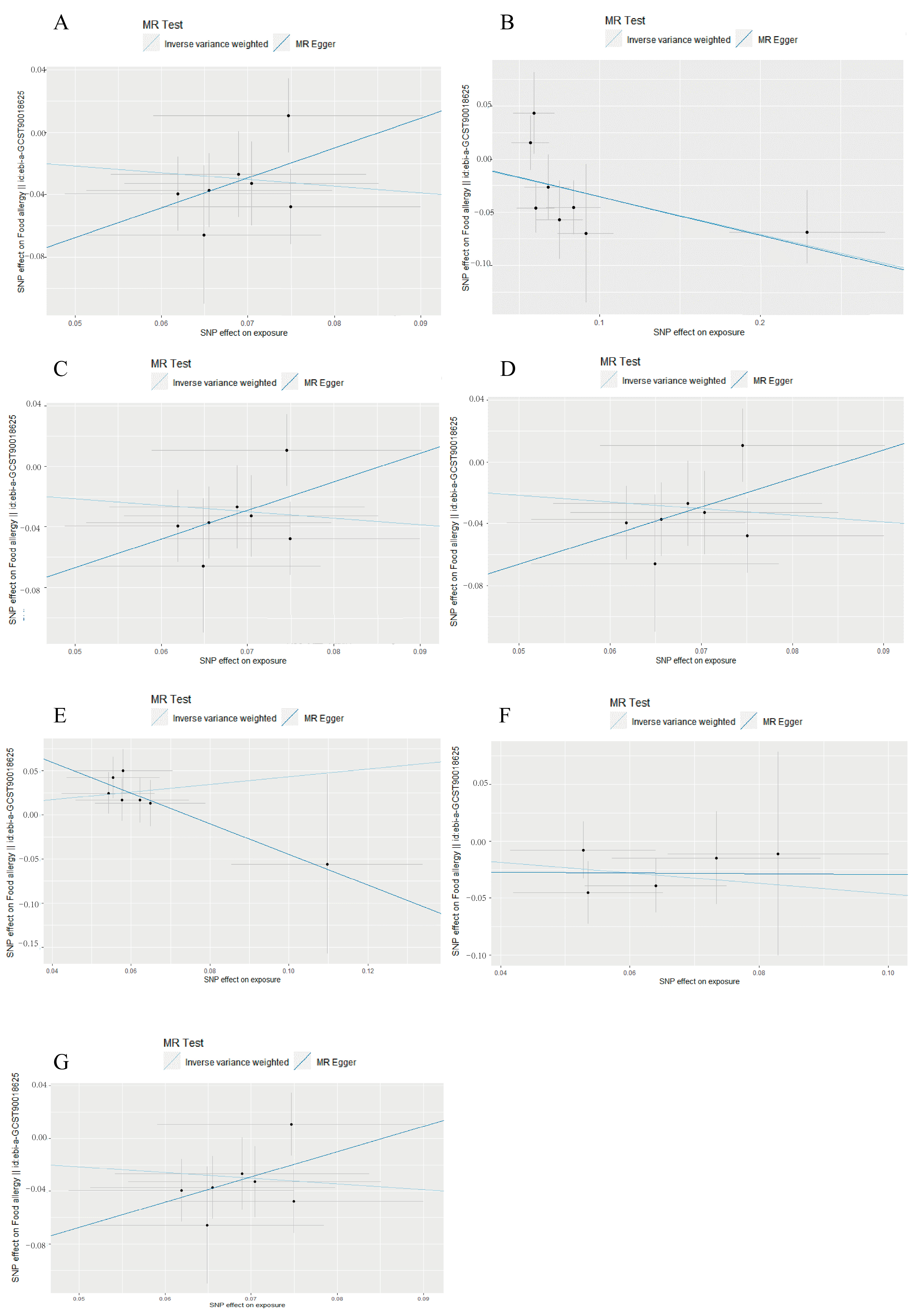 Nutrients 17 01611 g002