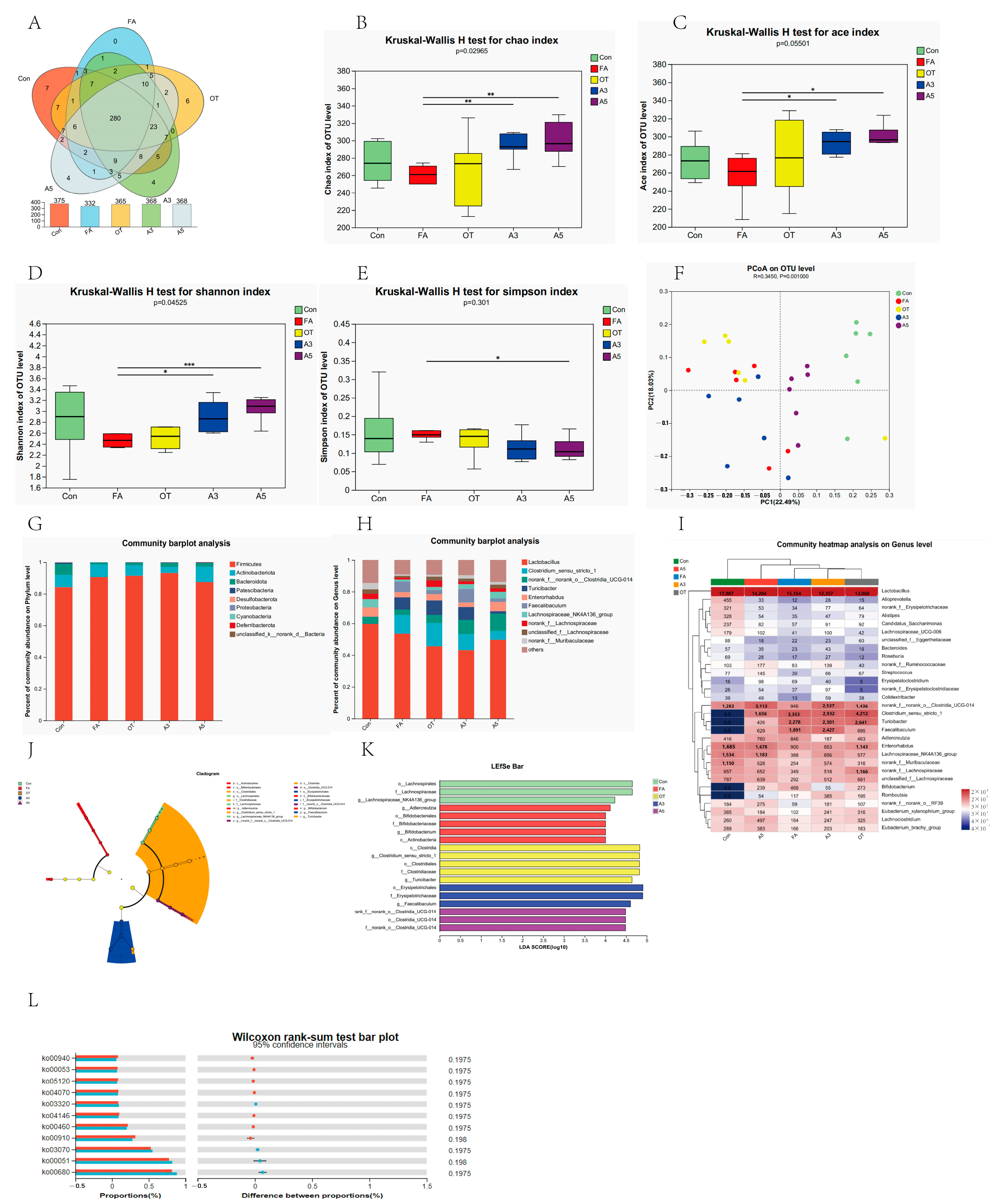 Nutrients 17 01611 g004