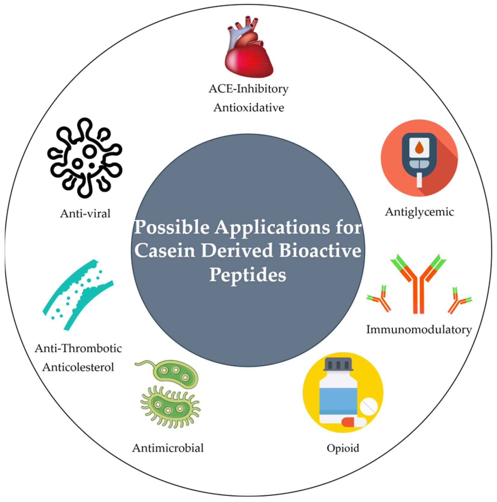 Nutrients 17 01615 g001