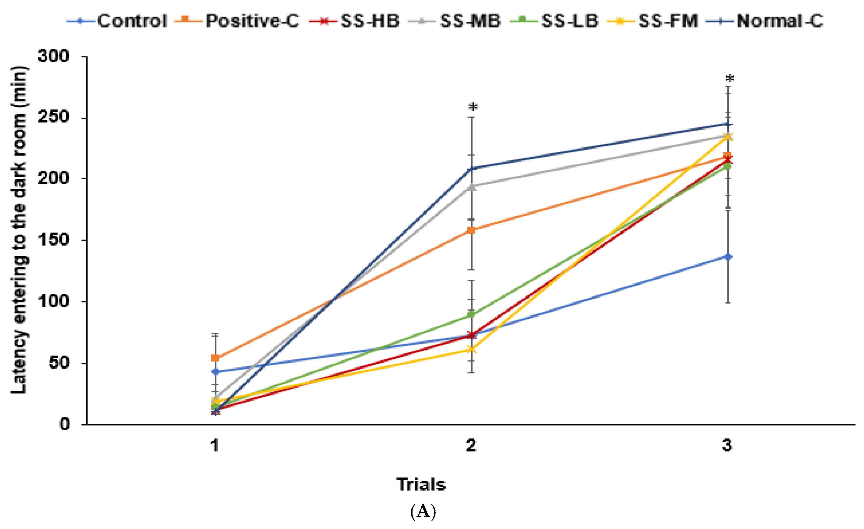 Nutrients 17 01617 g002a