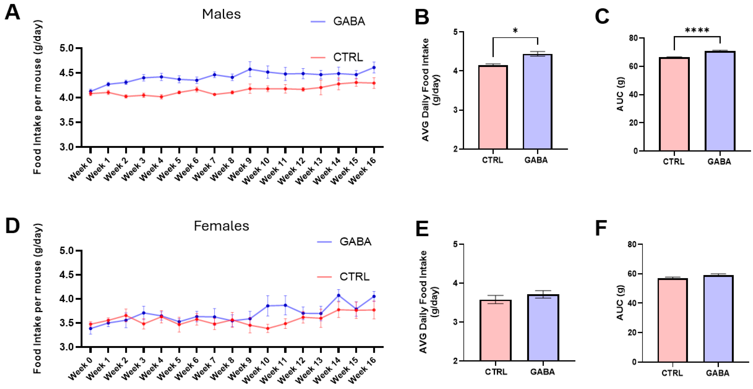Nutrients 17 01634 g002 Nutrients 17 01634 g002