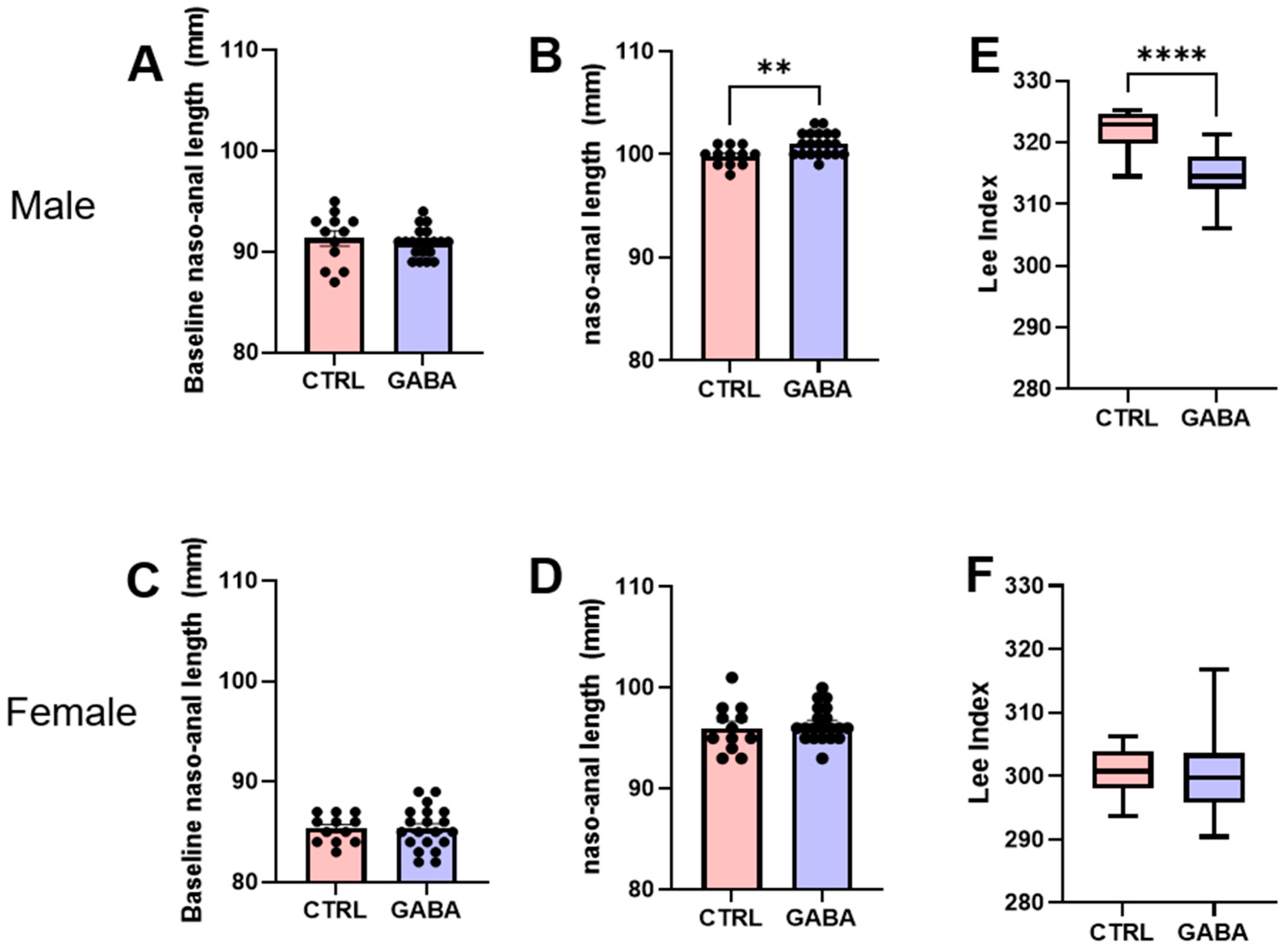 Nutrients 17 01634 g004 Nutrients 17 01634 g004