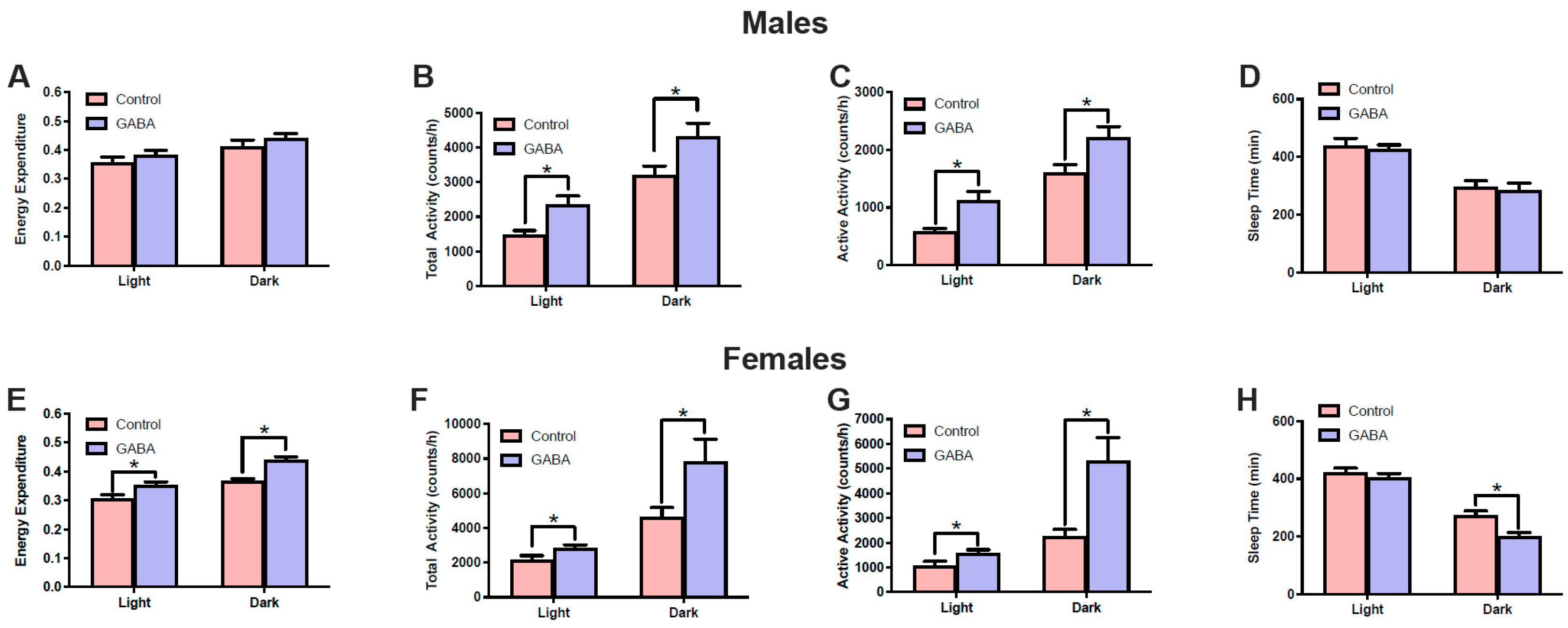 Nutrients 17 01634 g005 Nutrients 17 01634 g005