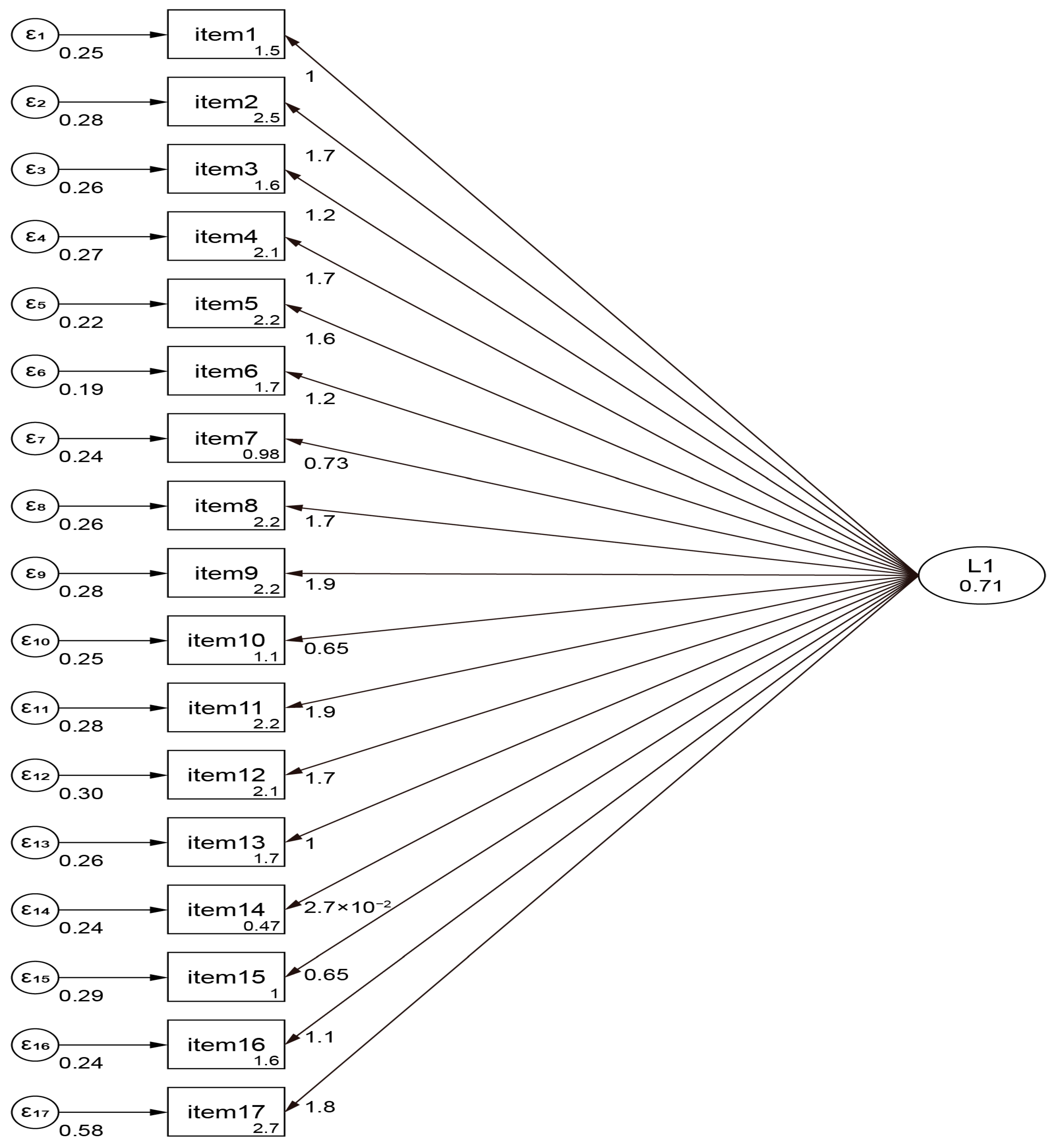 Nutrients 17 01649 g002