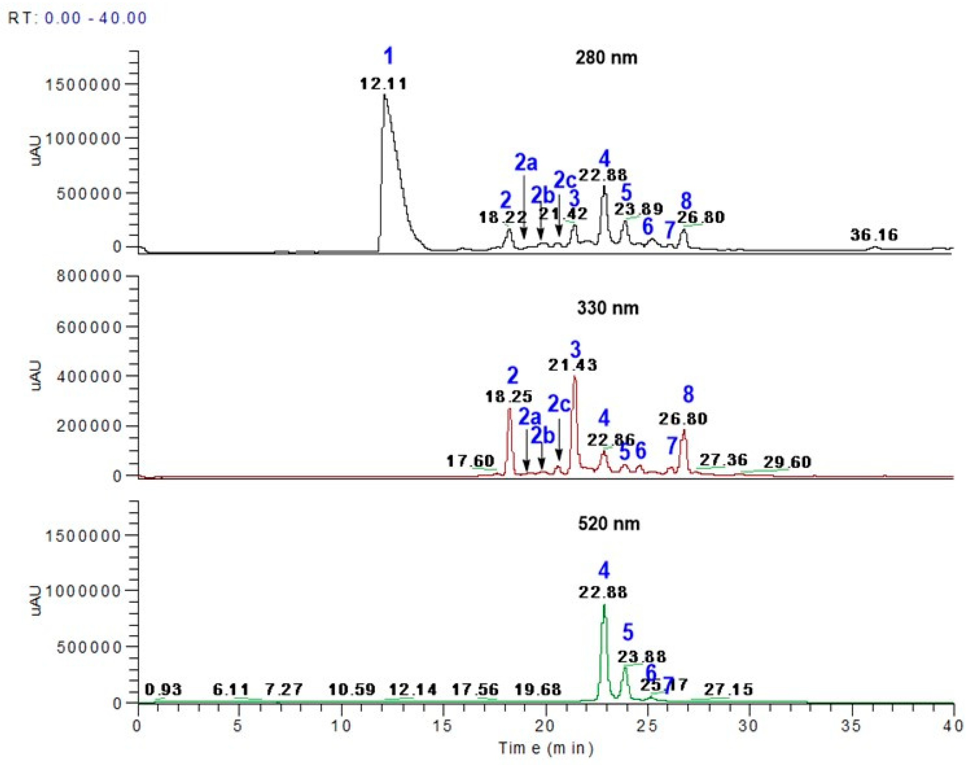 Nutrients 17 01652 g001
