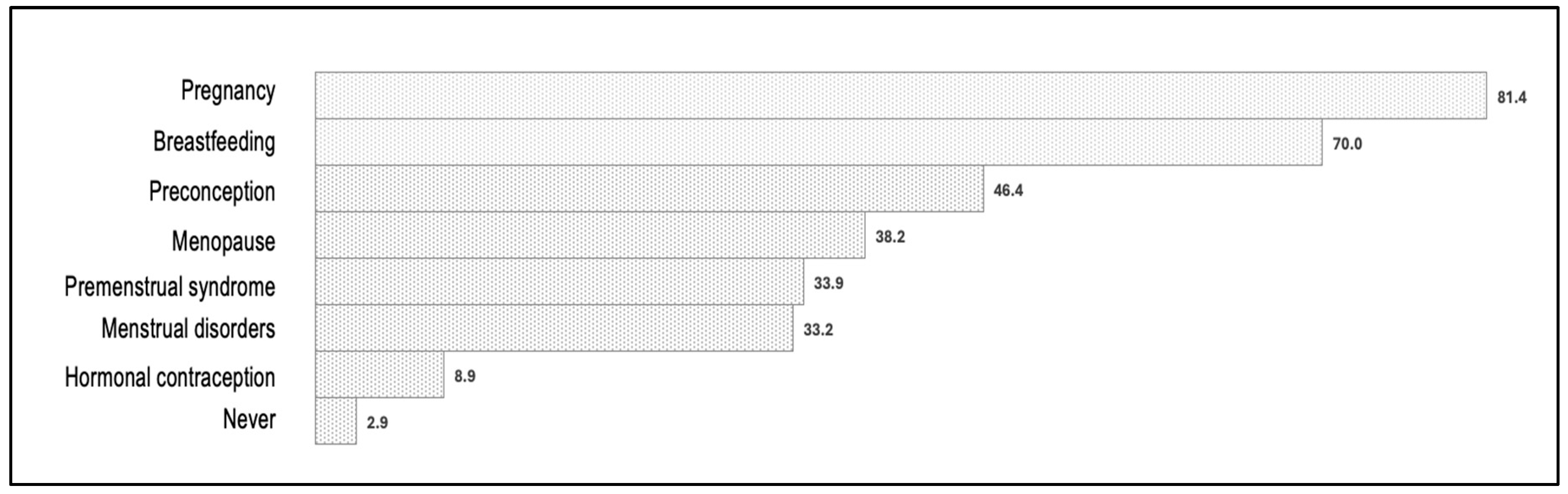 Nutrients 17 01654 g001