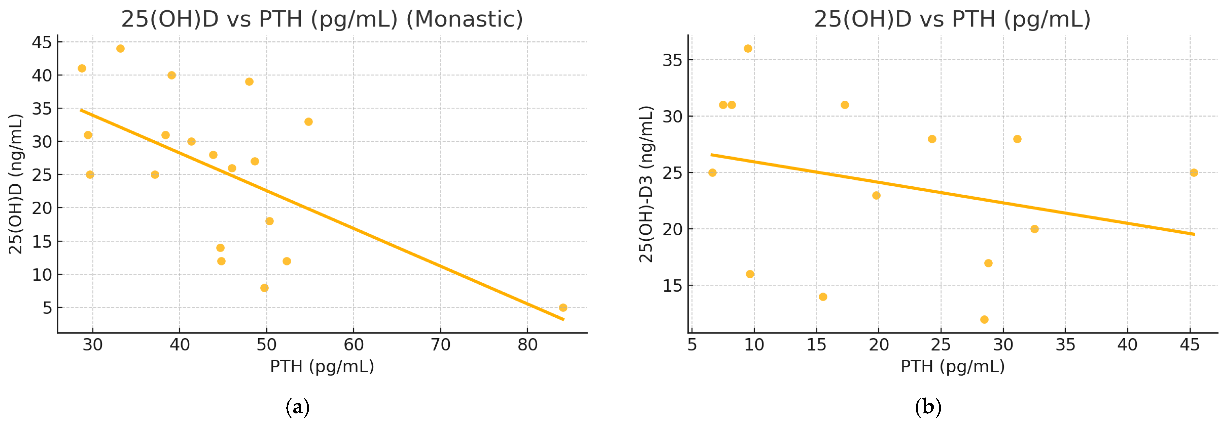 Nutrients 17 01656 g002