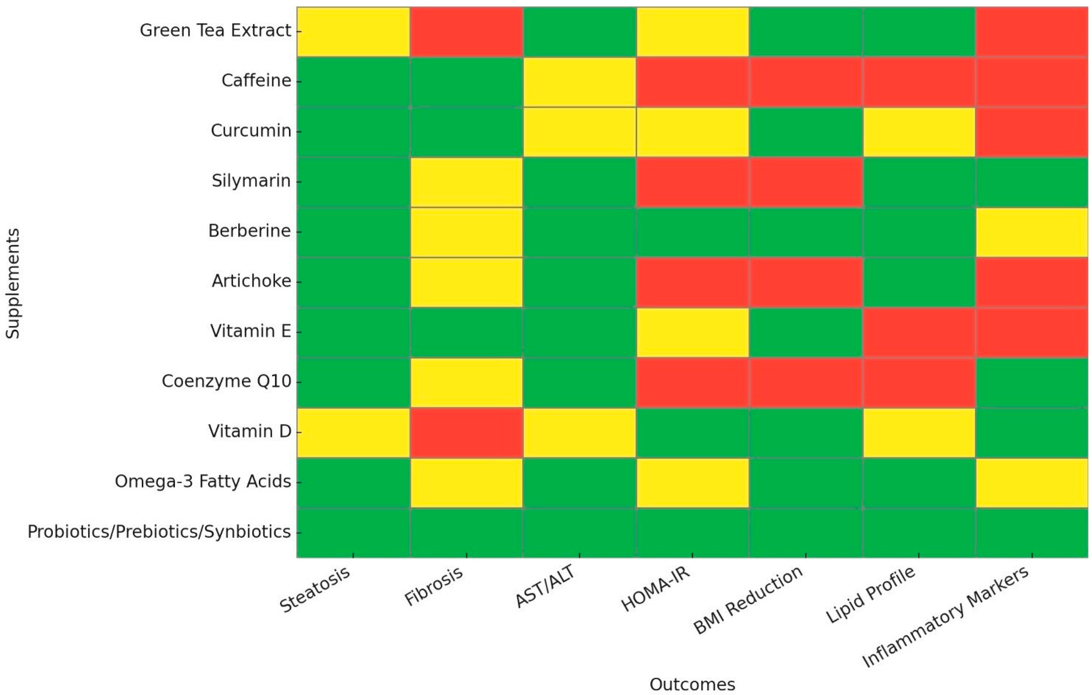 Nutrients 17 01657 g001