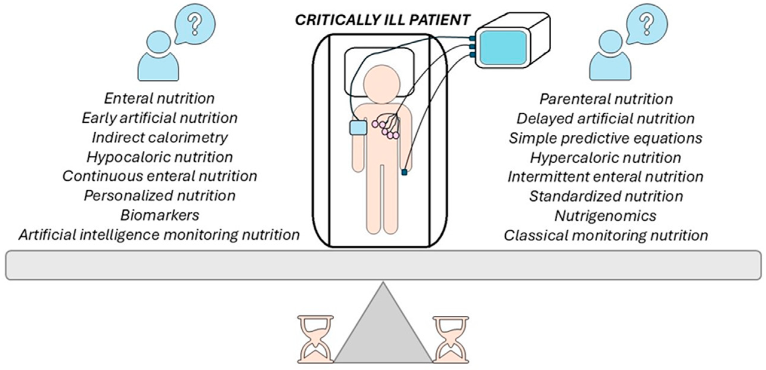 Nutrients 17 01659 g001
