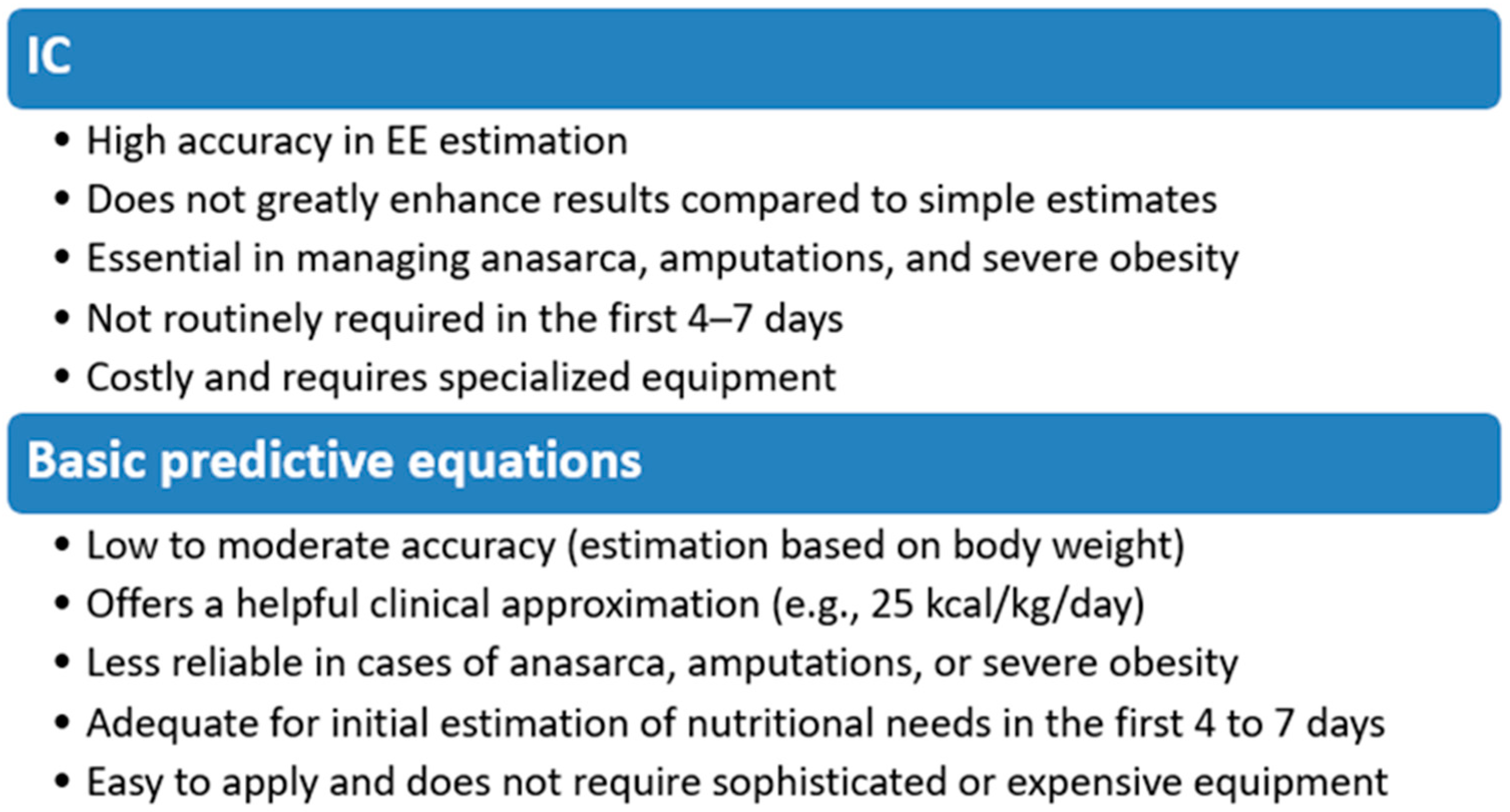Nutrients 17 01659 g002