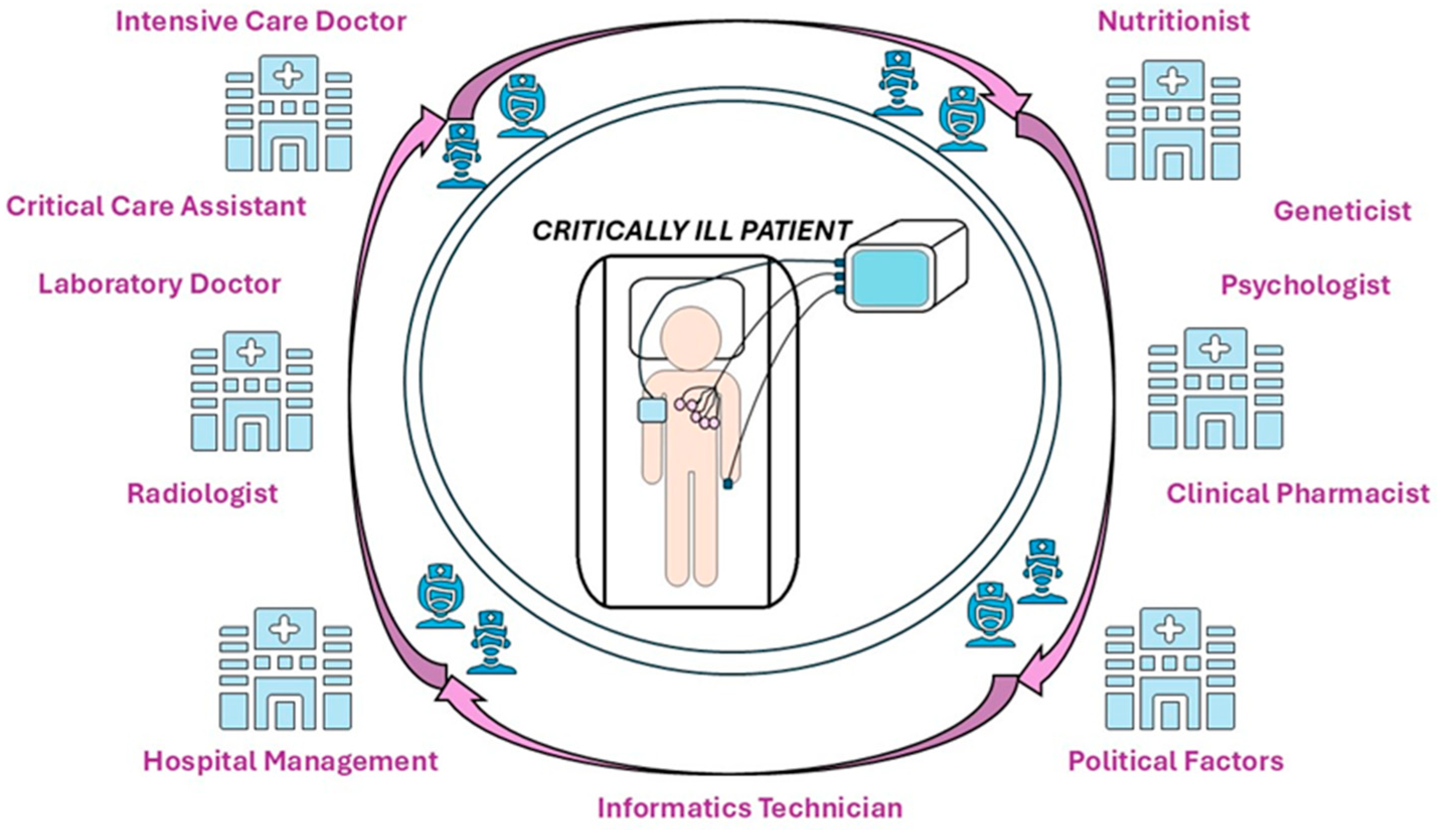 Nutrients 17 01659 g004