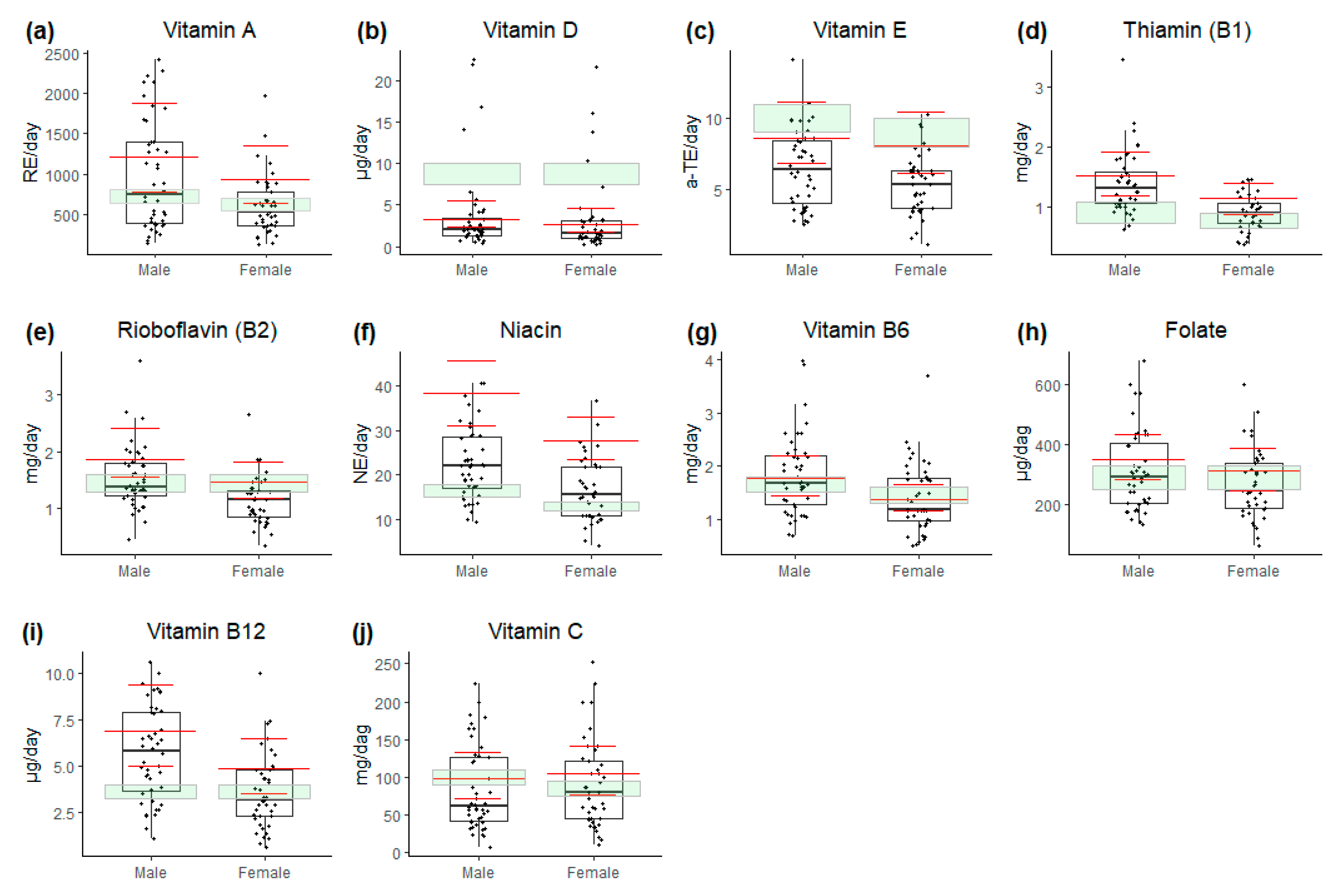 Nutrients 17 01663 g002 Nutrients 17 01663 g002