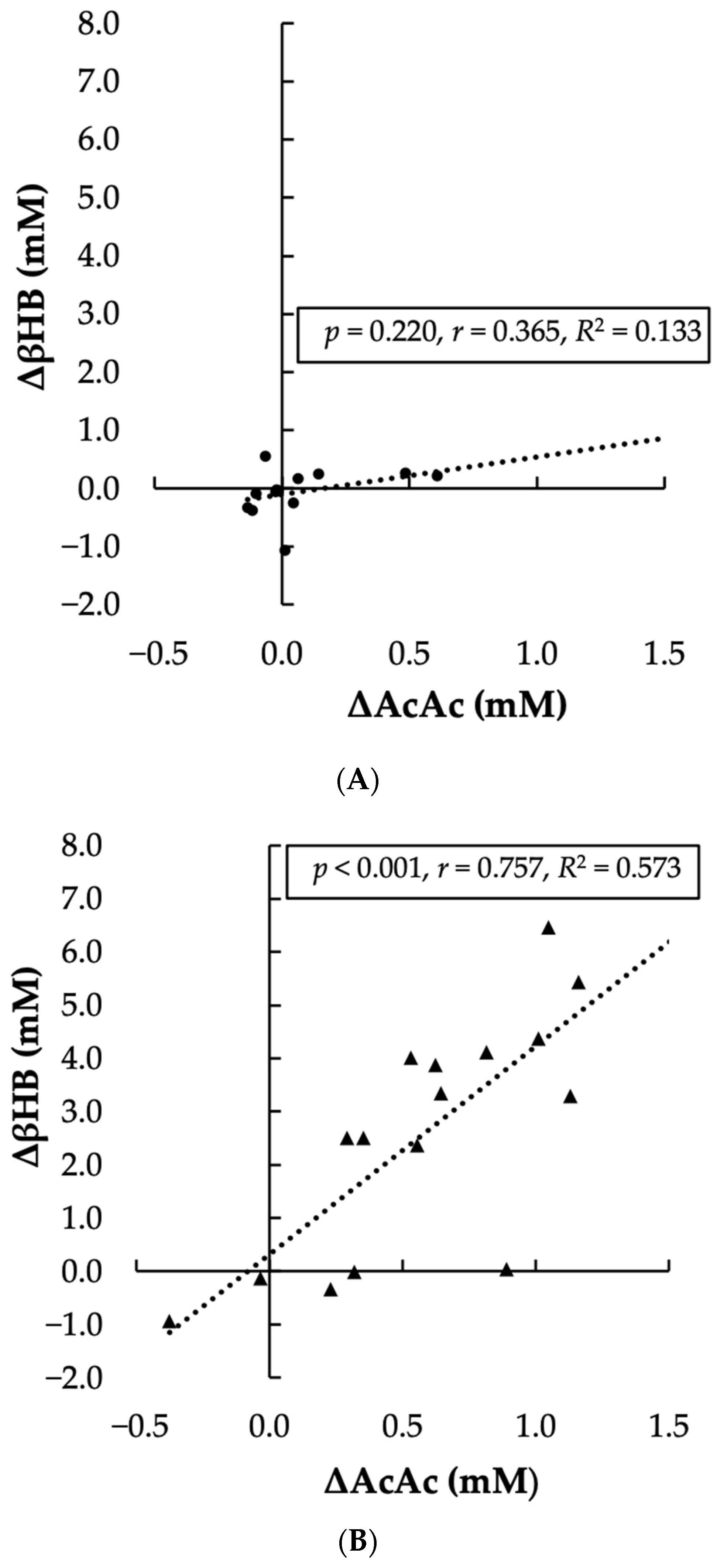 Nutrients 17 01665 g004