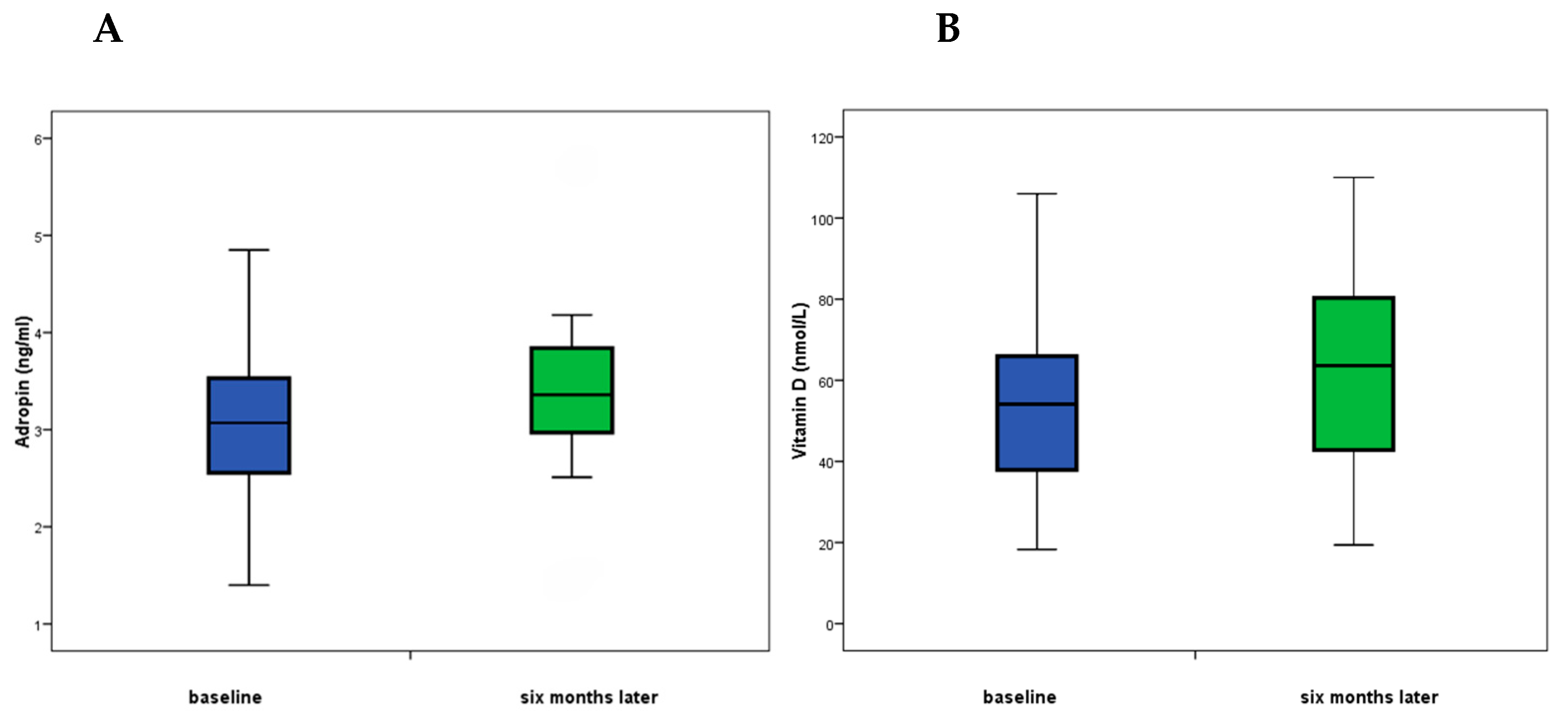 Nutrients 17 01666 g001