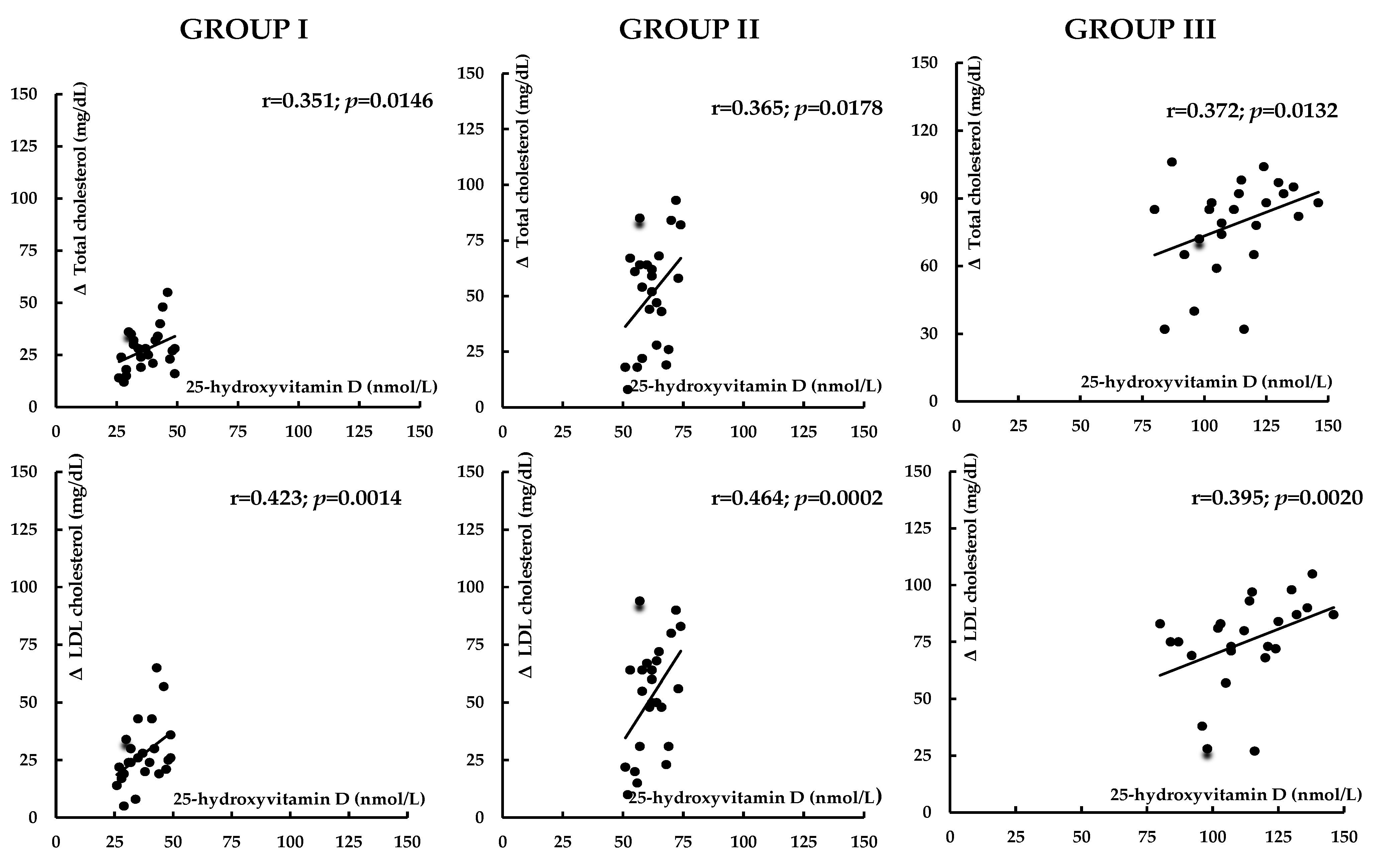 Nutrients 17 01674 g002