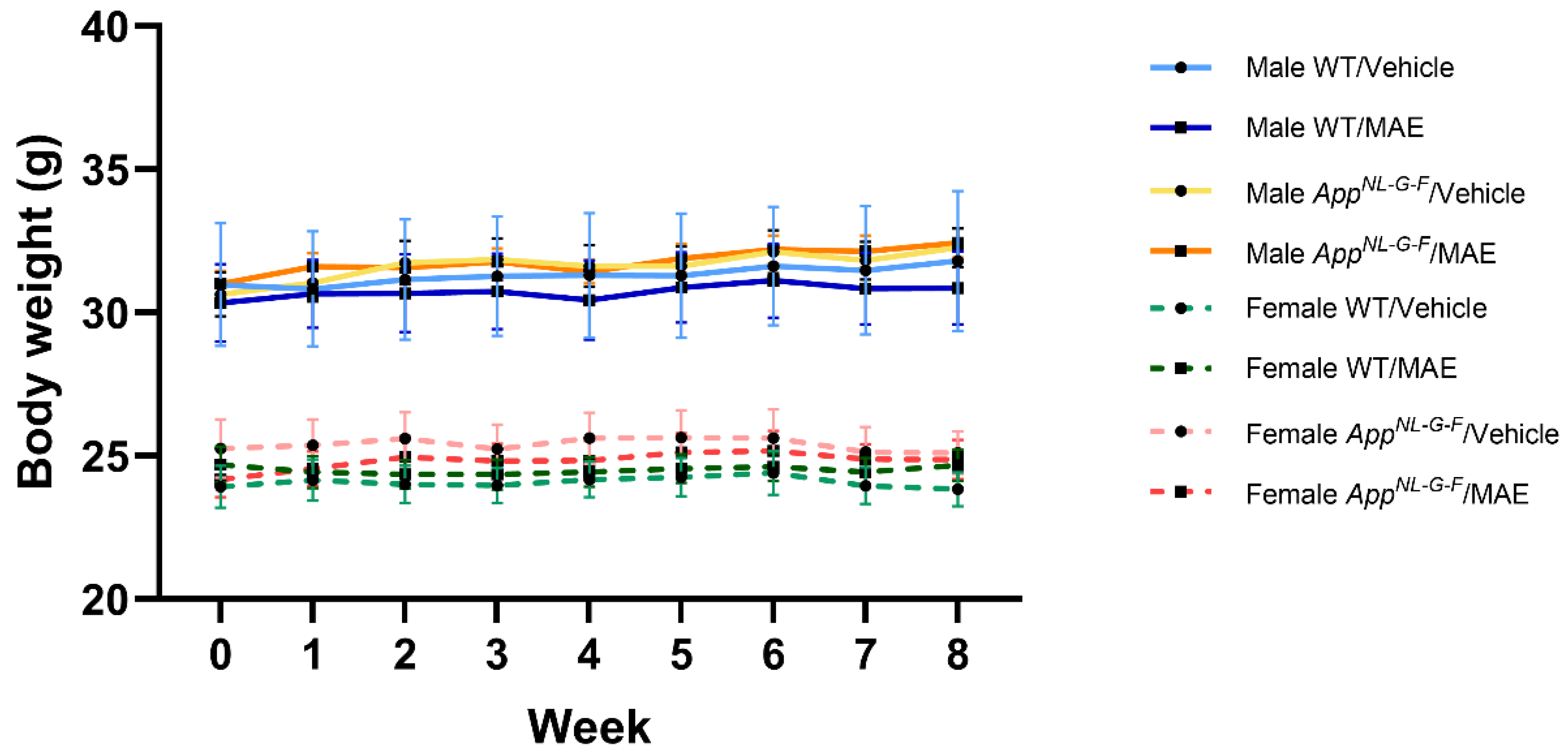 Nutrients 17 01677 g001