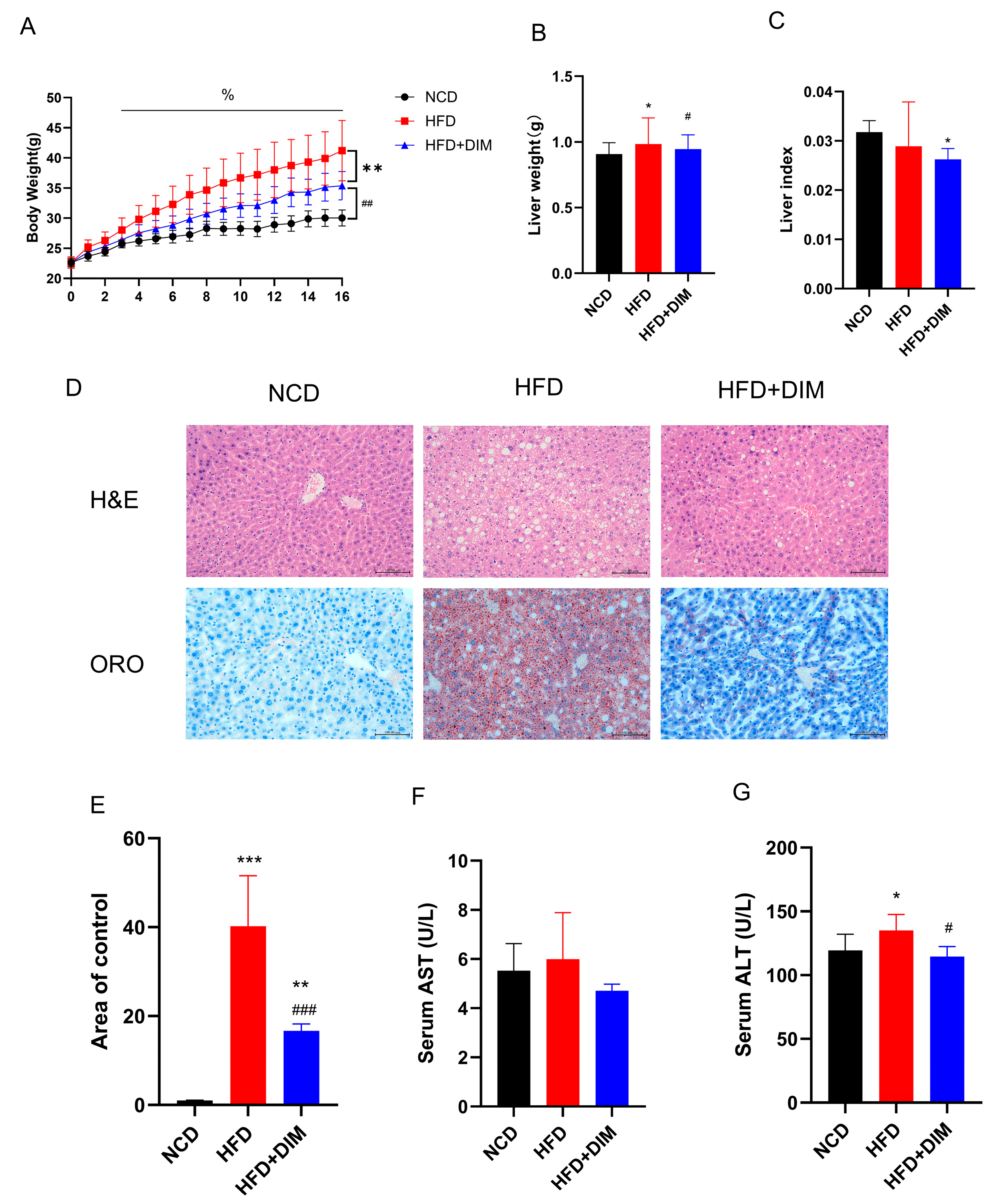 Nutrients 17 01681 g001