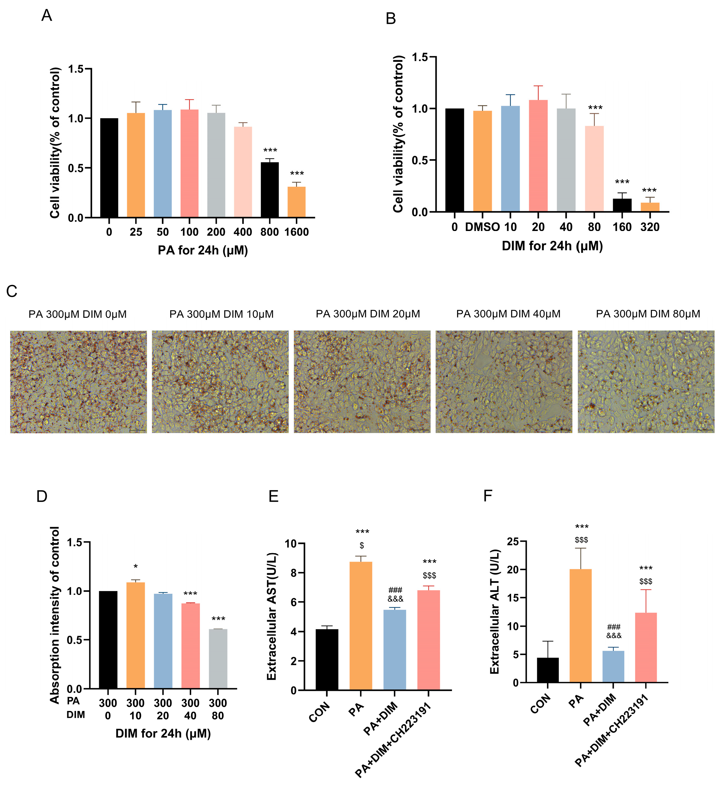 Nutrients 17 01681 g002