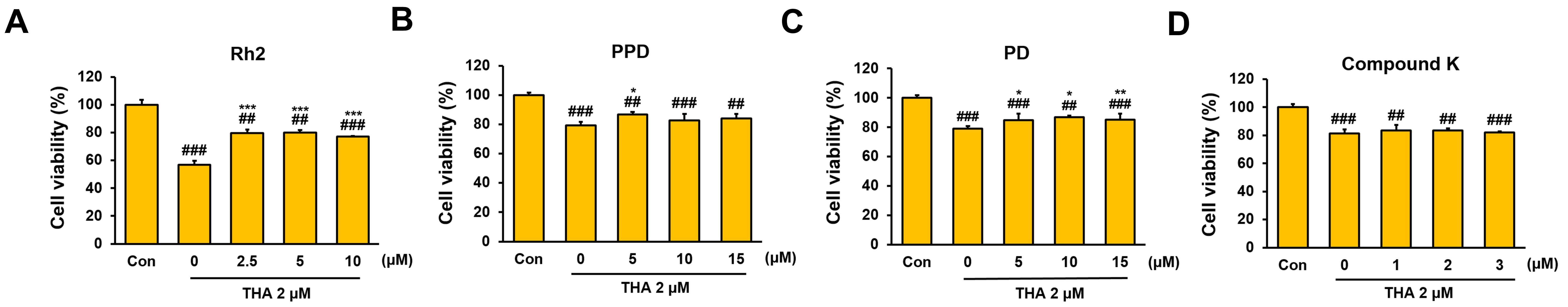 Nutrients 17 01682 g002