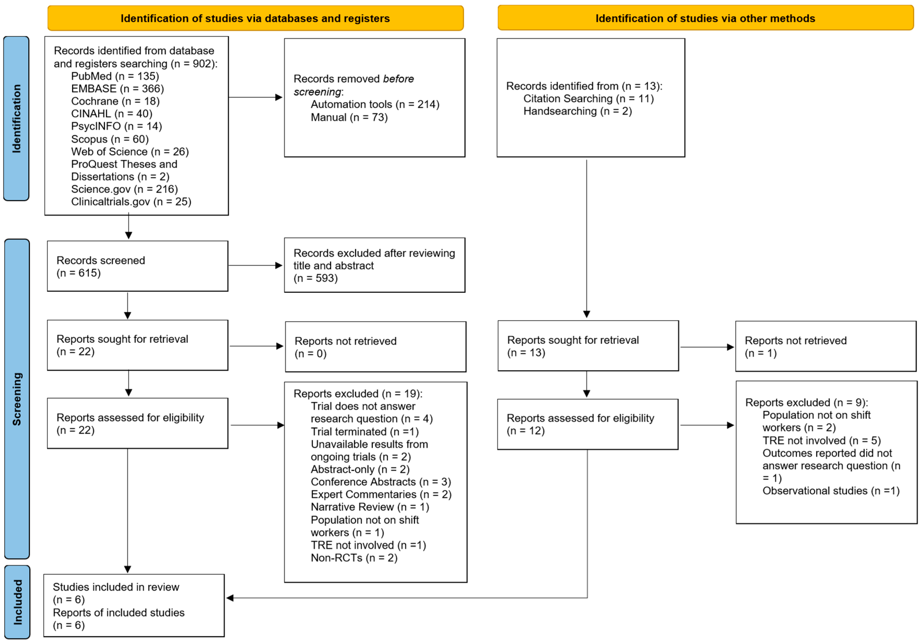 Nutrients 17 01689 g001