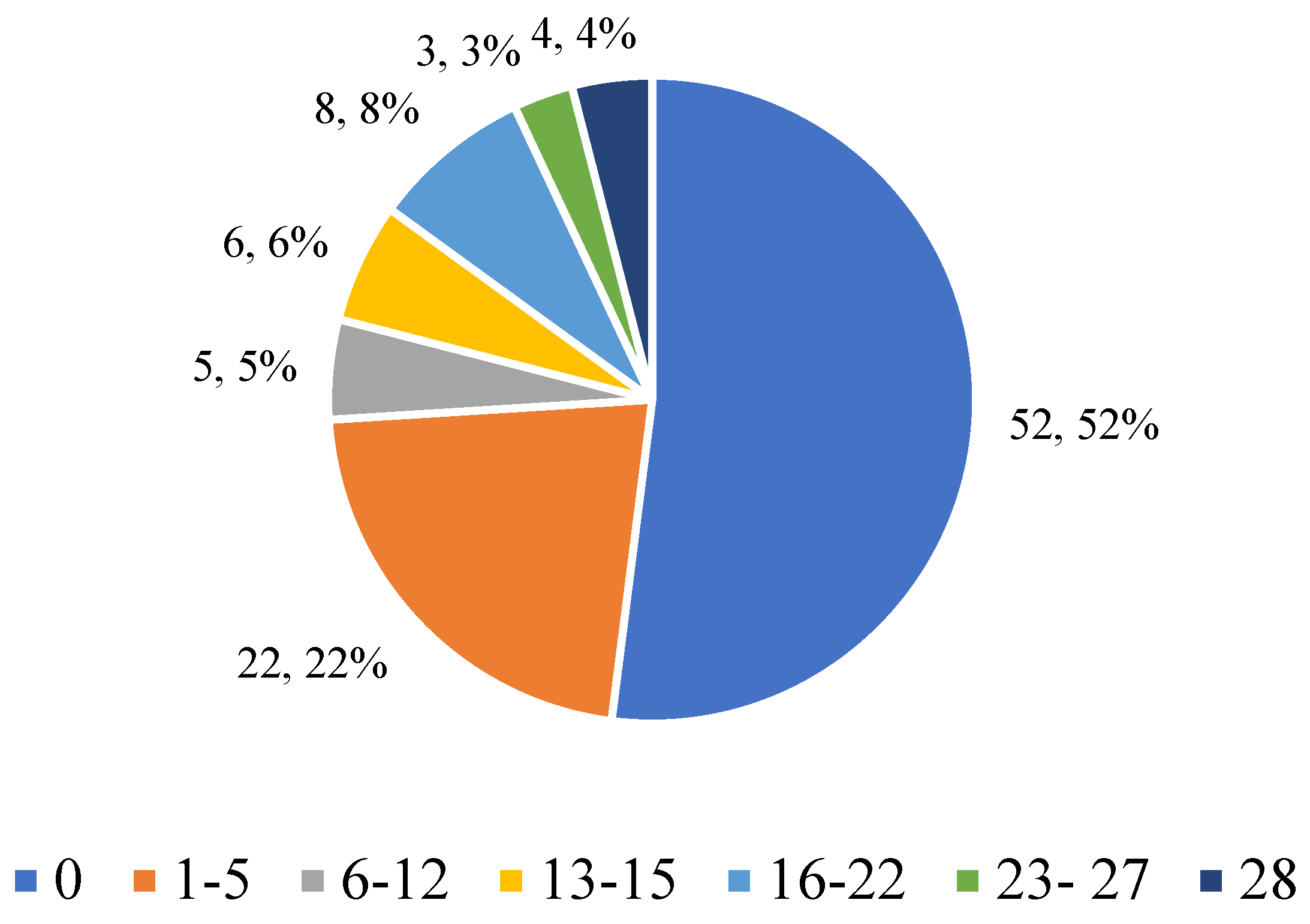 Nutrients 17 01690 g001