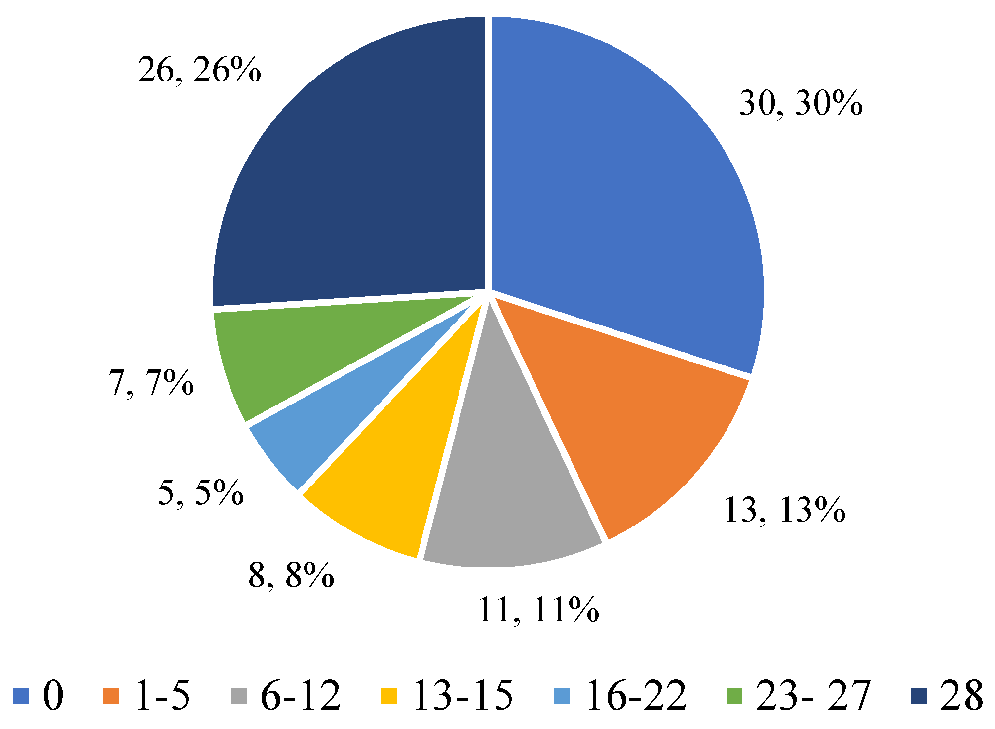 Nutrients 17 01690 g002