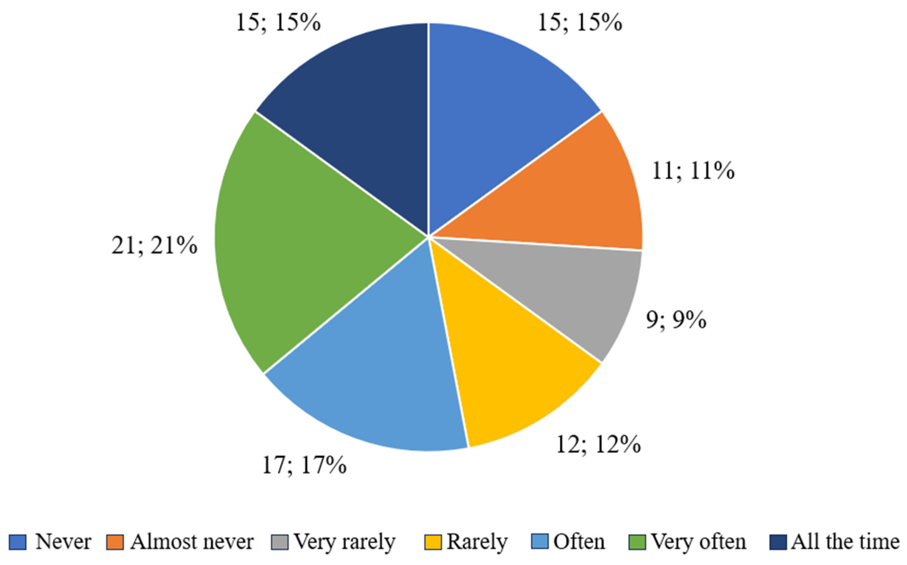 Nutrients 17 01690 g004