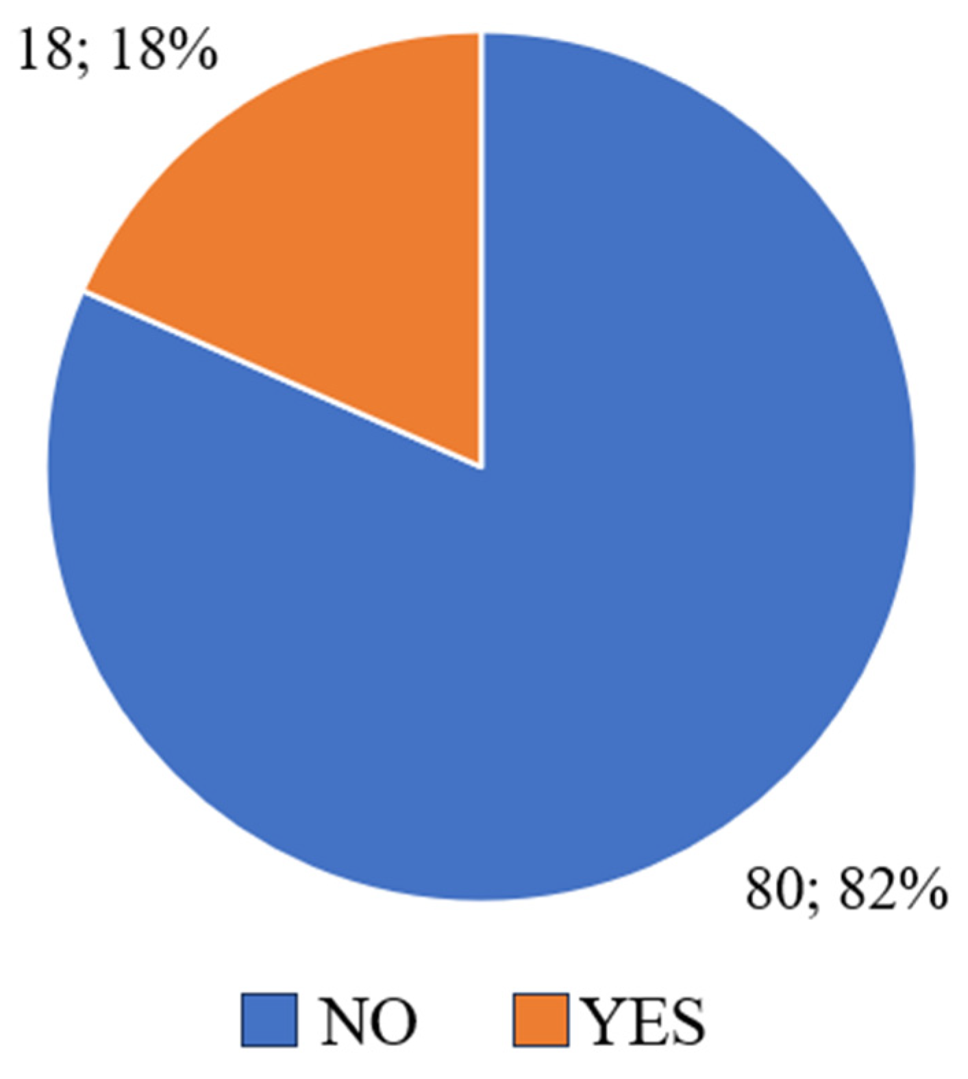 Nutrients 17 01690 g005