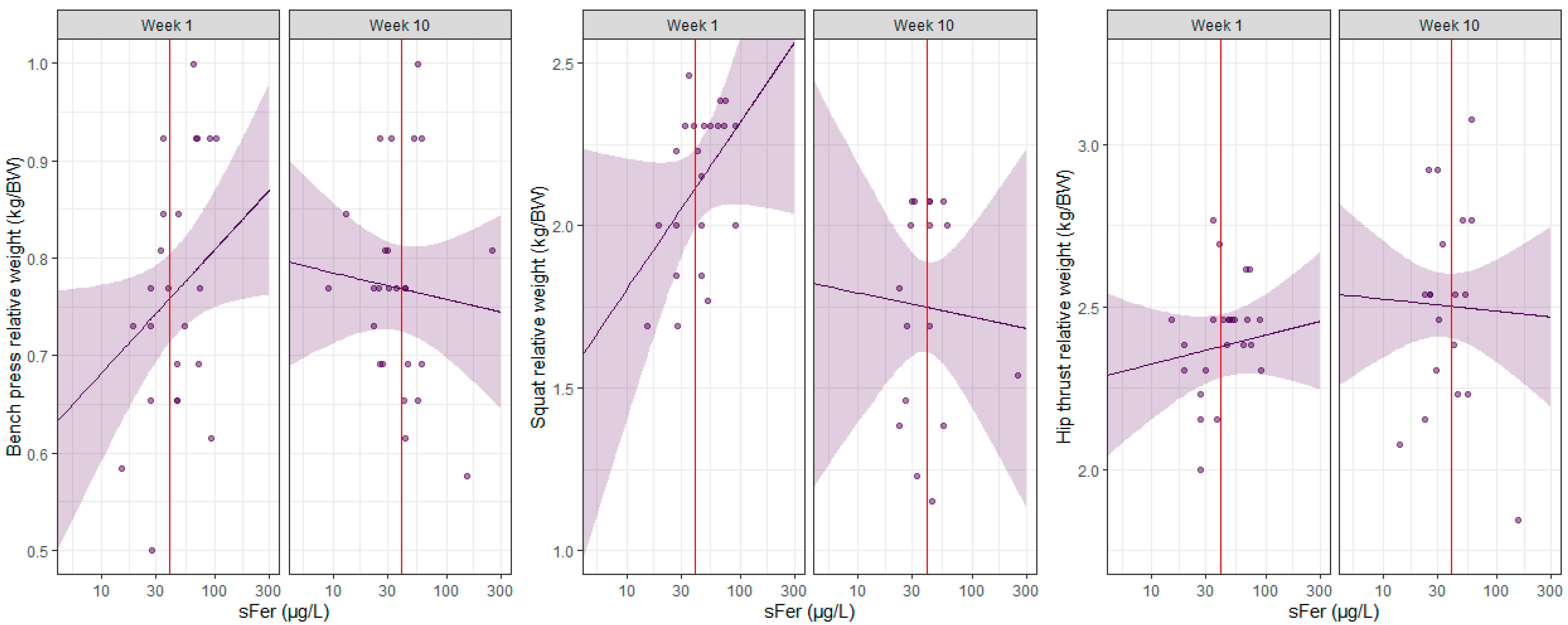 Nutrients 17 01691 g001