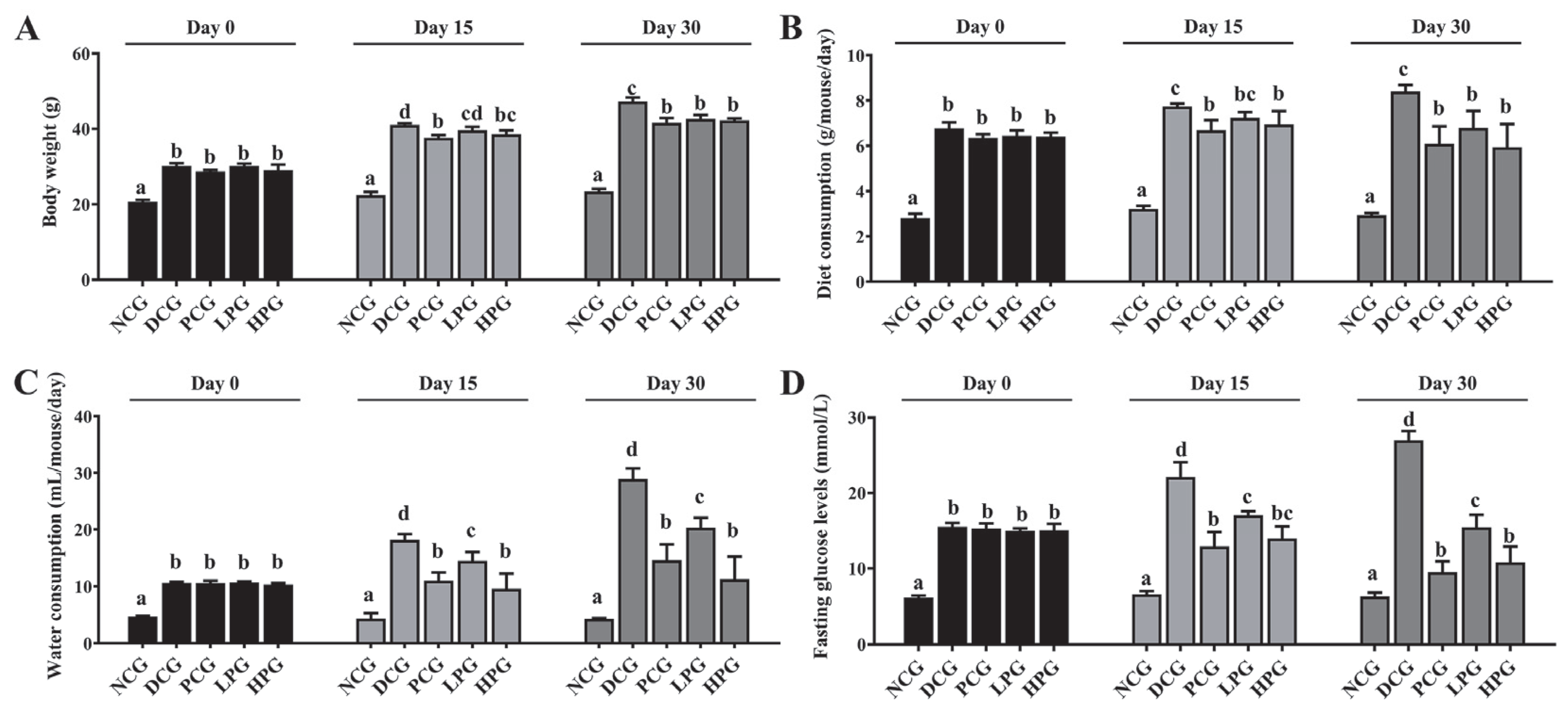 Nutrients 17 01693 g001