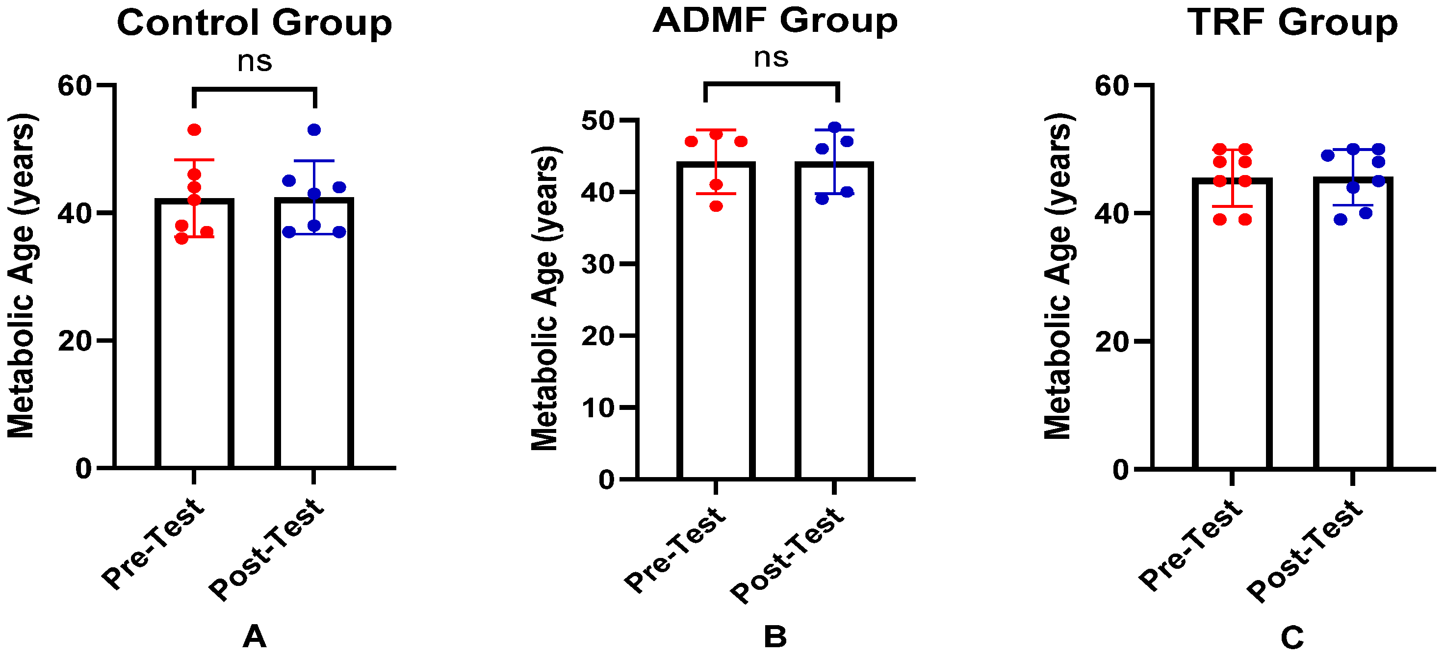 Nutrients 17 01695 g003