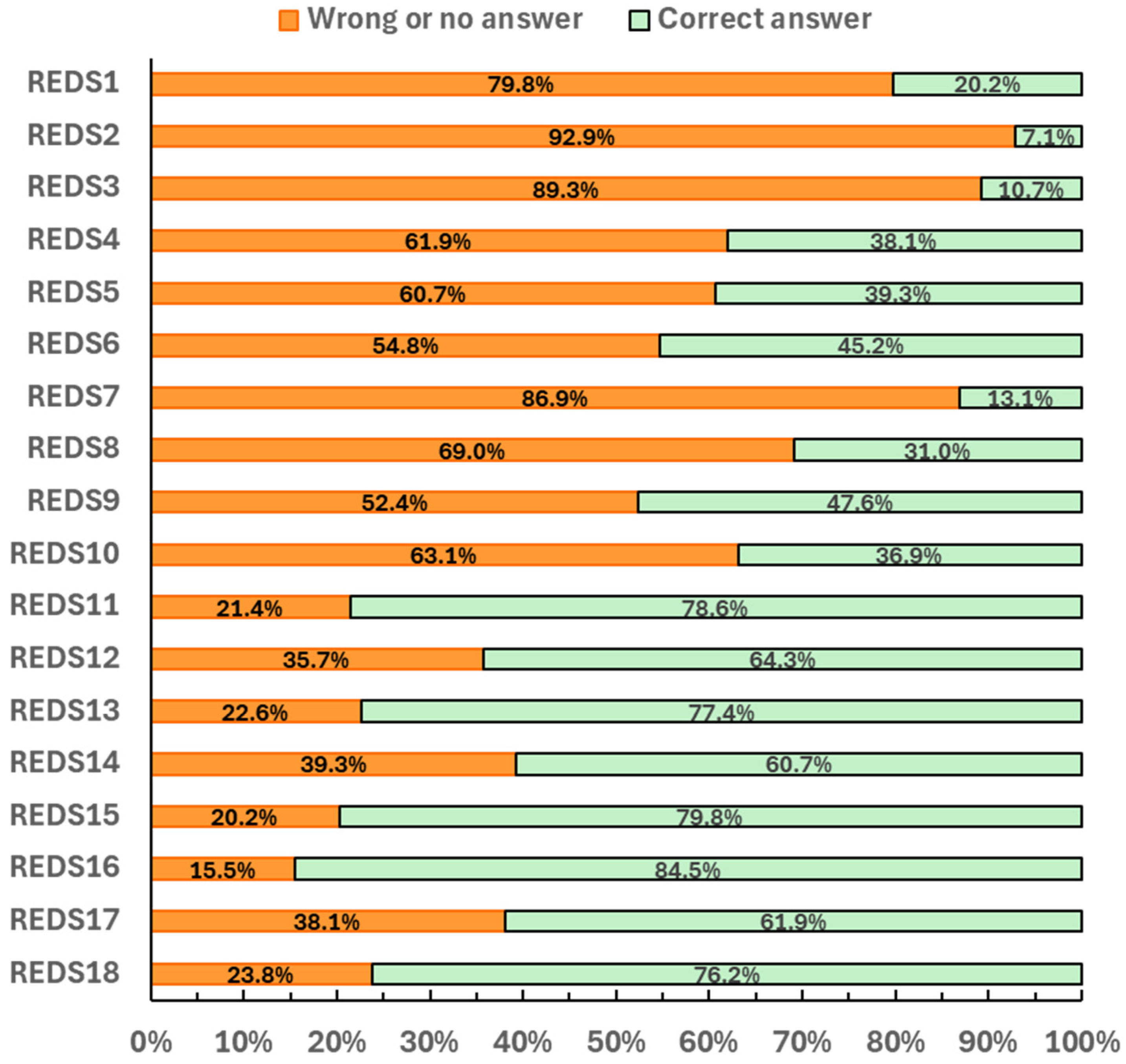 Nutrients 17 01699 g001