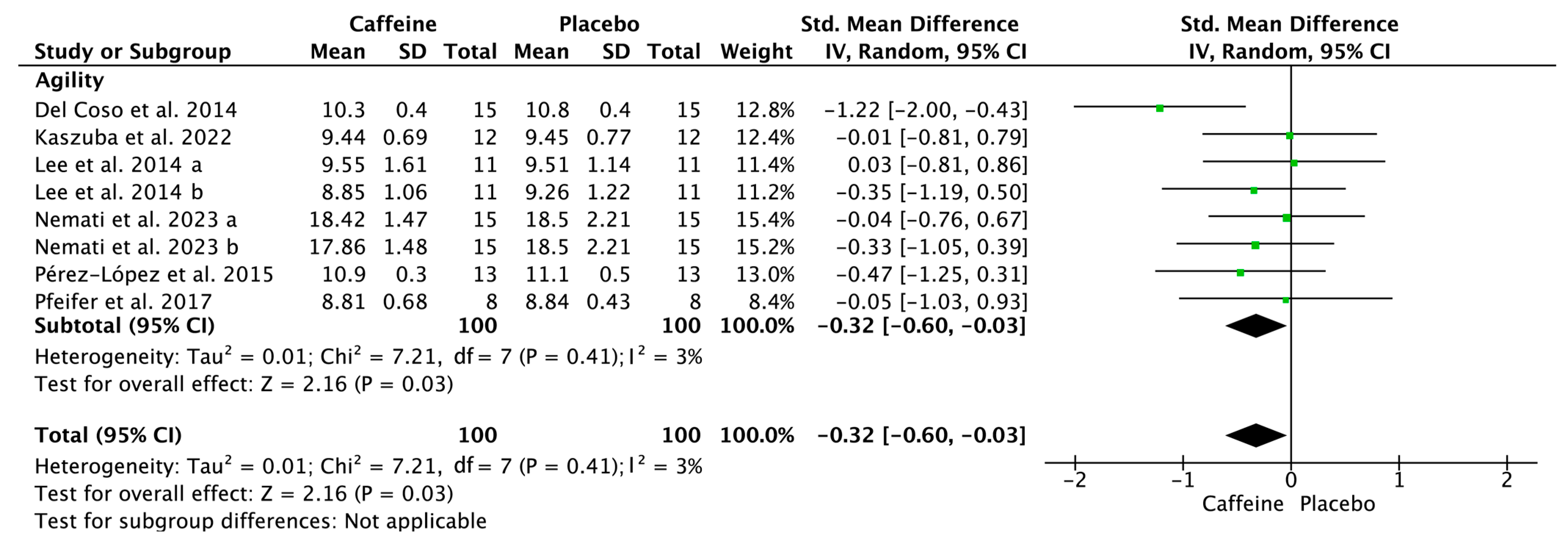 Nutrients 17 01709 g005