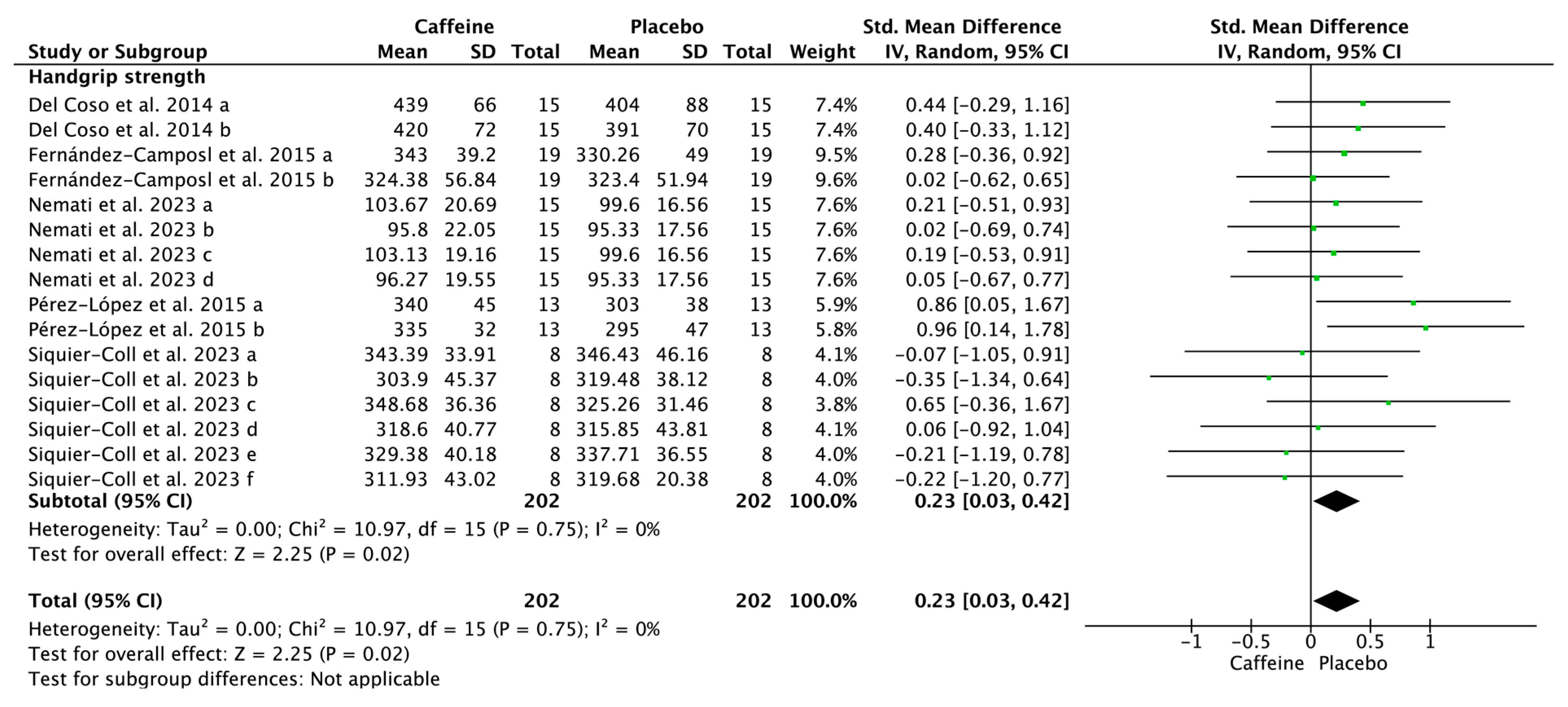 Nutrients 17 01709 g006