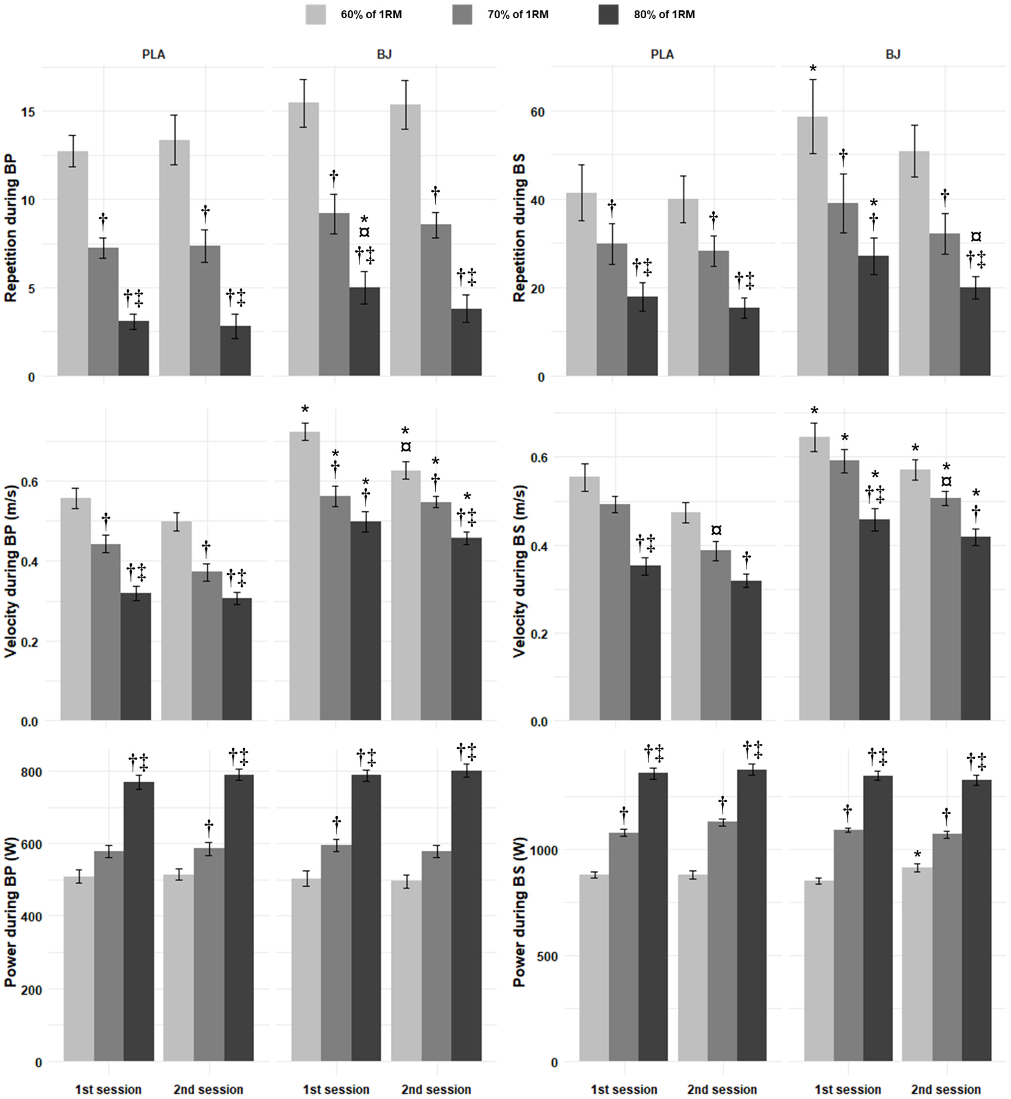 Nutrients 17 01720 g002