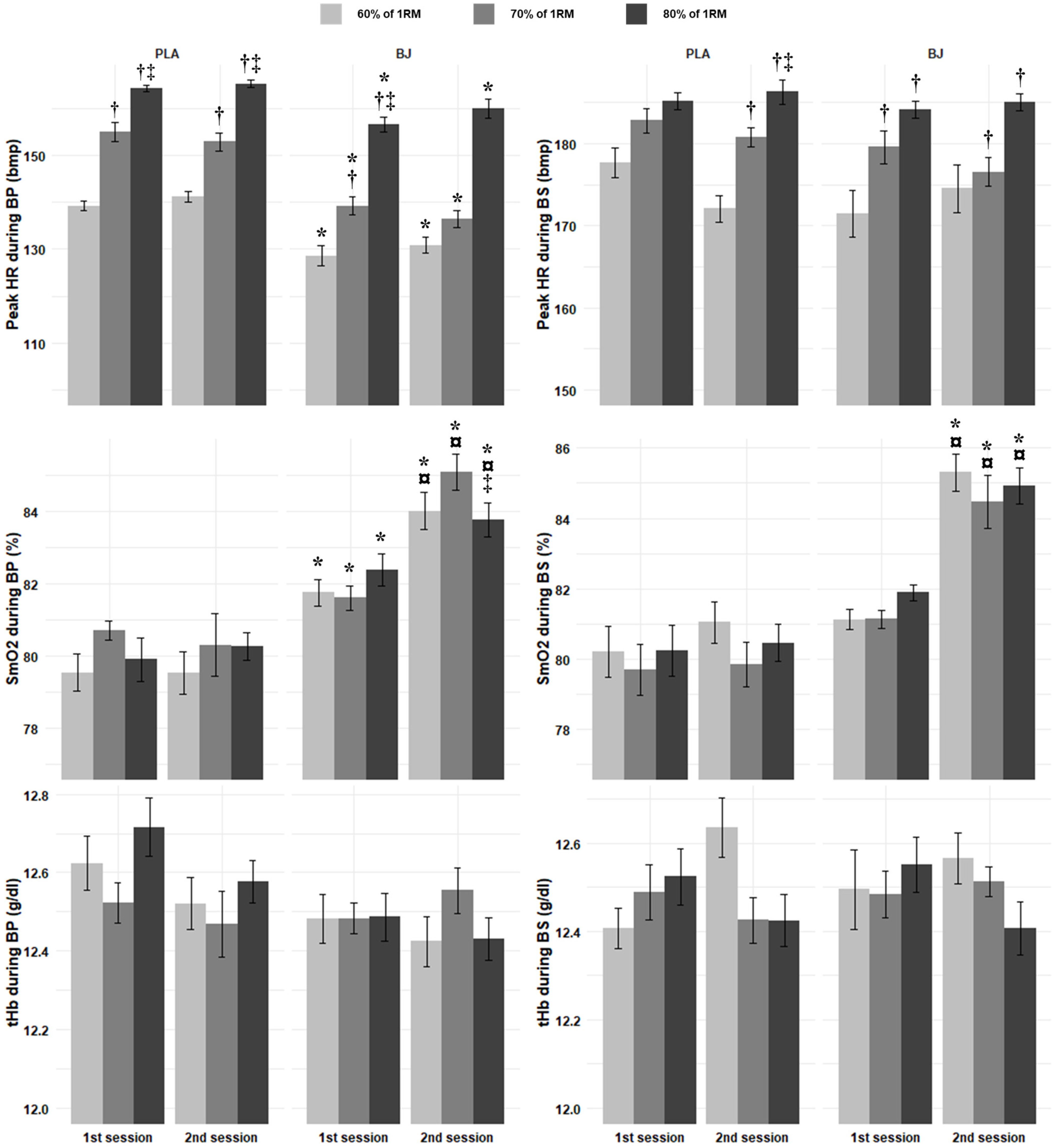 Nutrients 17 01720 g003