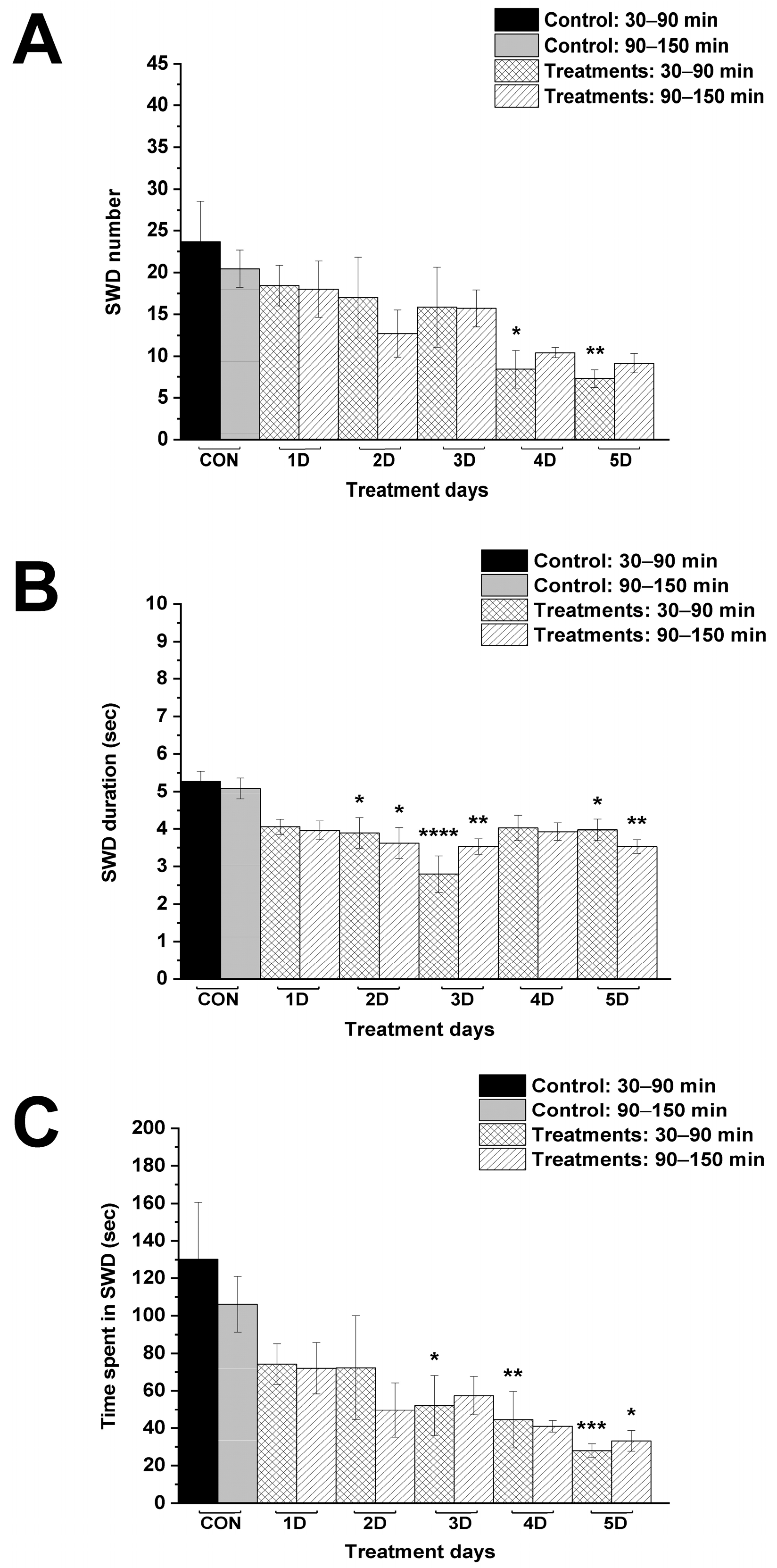 Nutrients 17 01721 g003