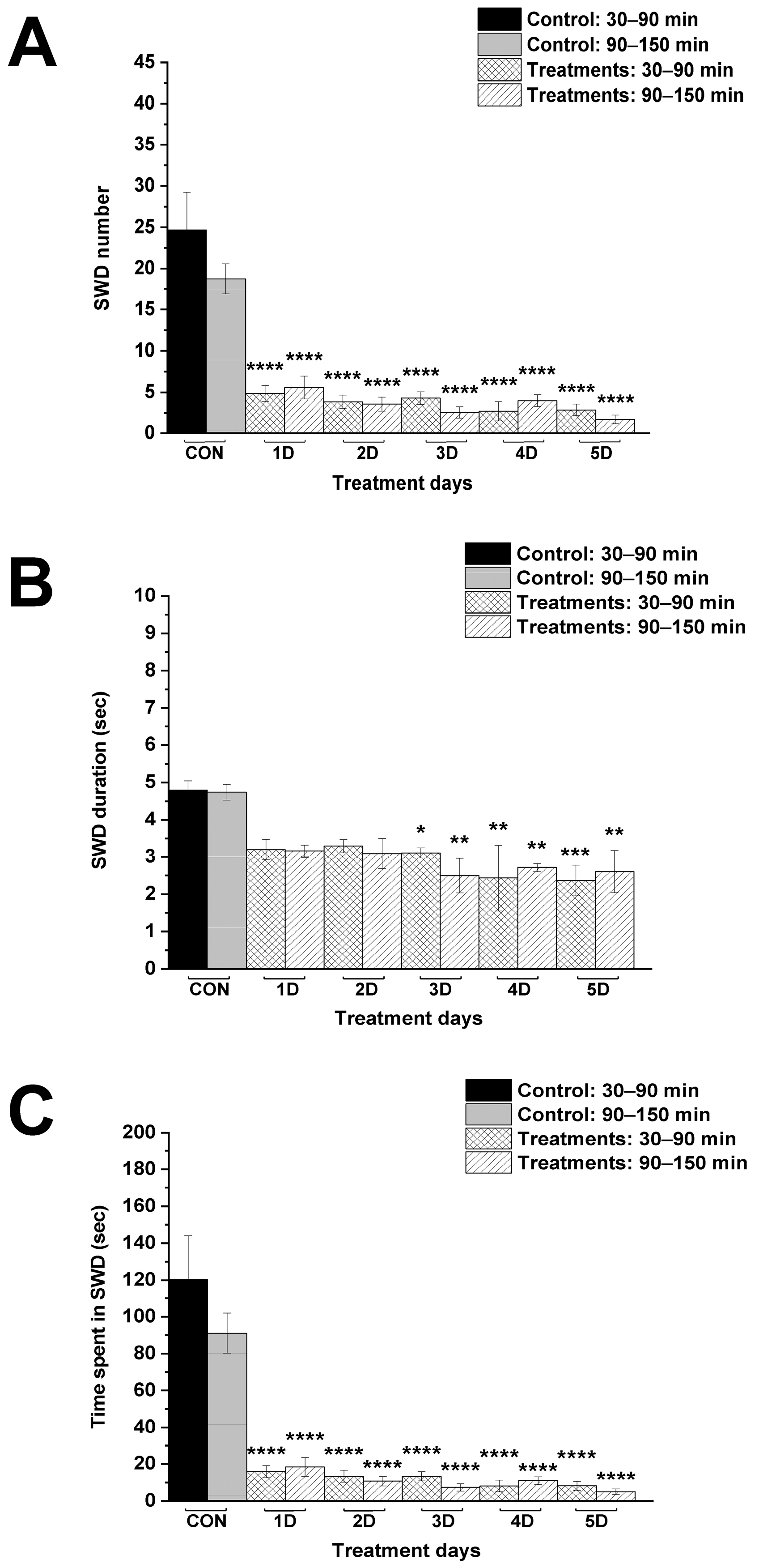 Nutrients 17 01721 g004