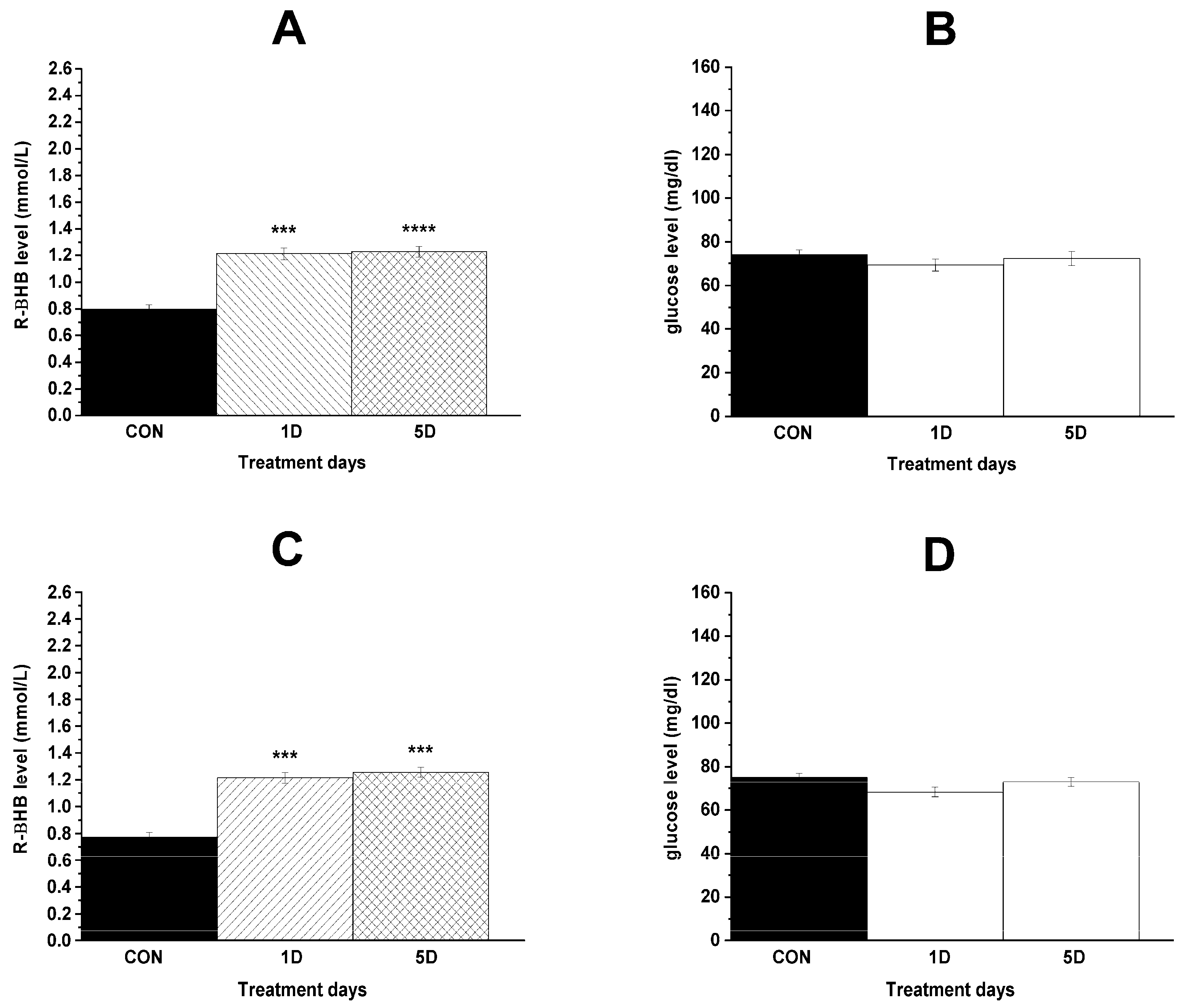 Nutrients 17 01721 g006
